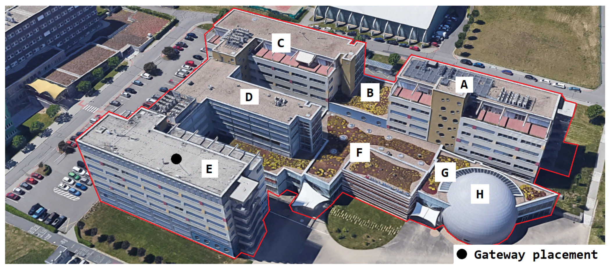 Sensors 22 02042 g003