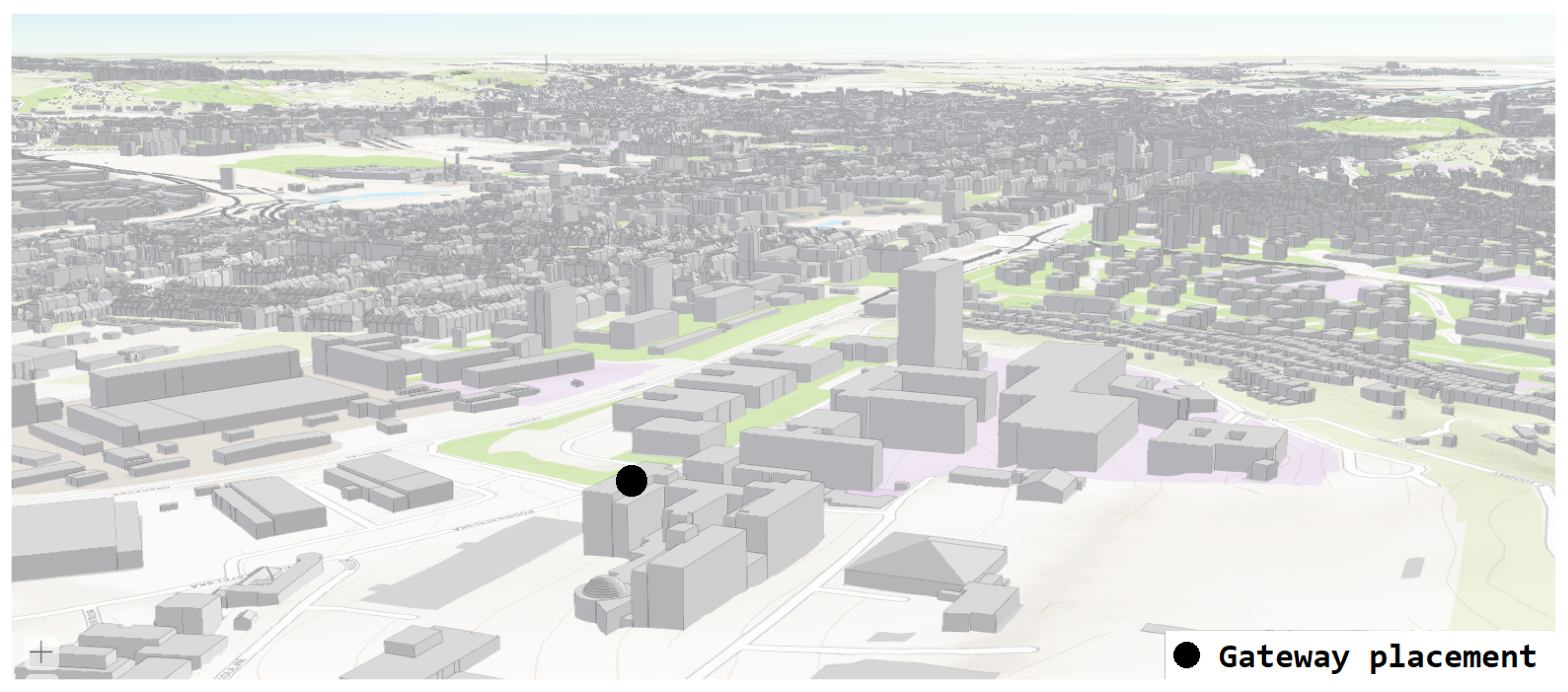 Sensors 22 02042 g004