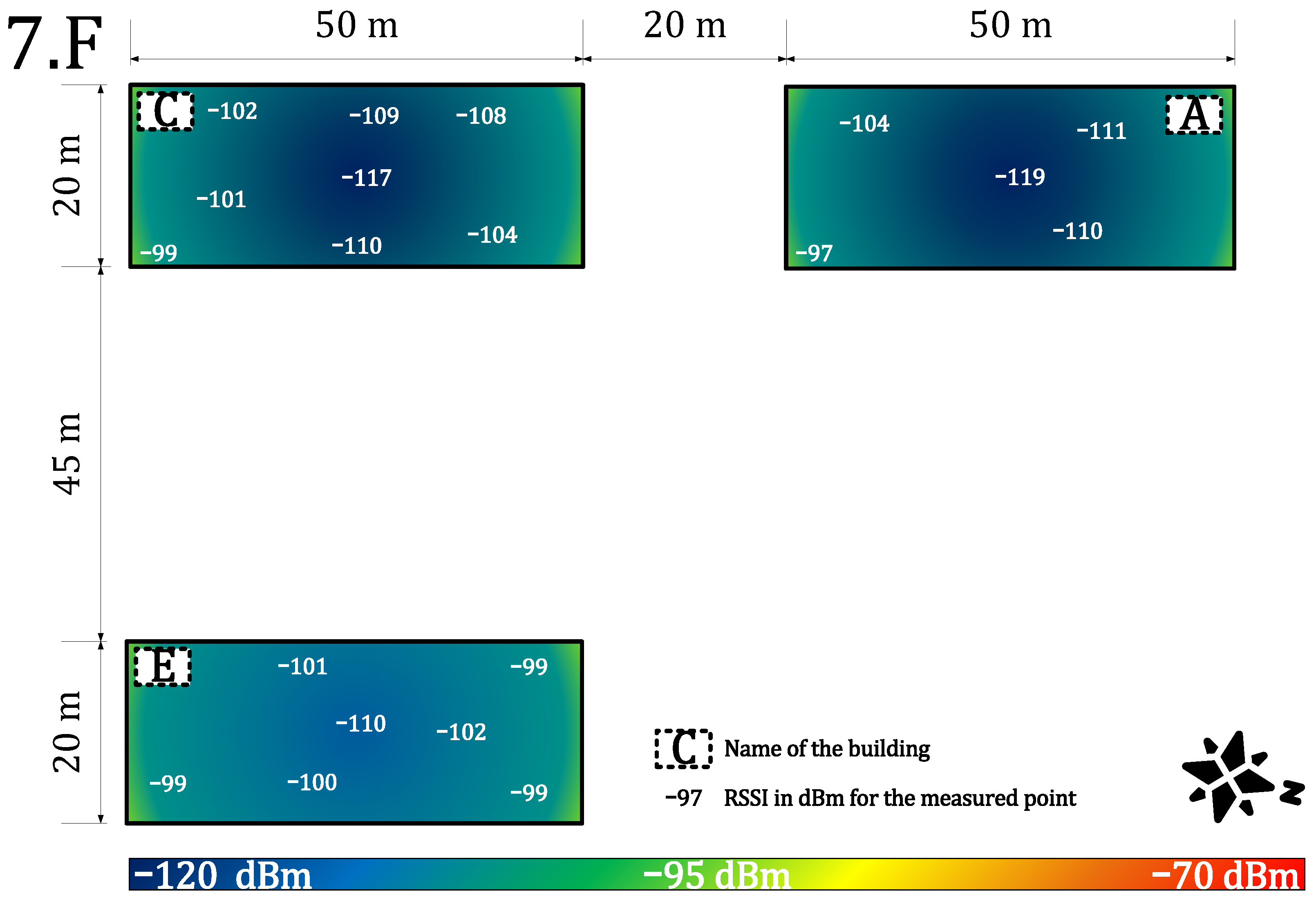 Sensors 22 02042 g008