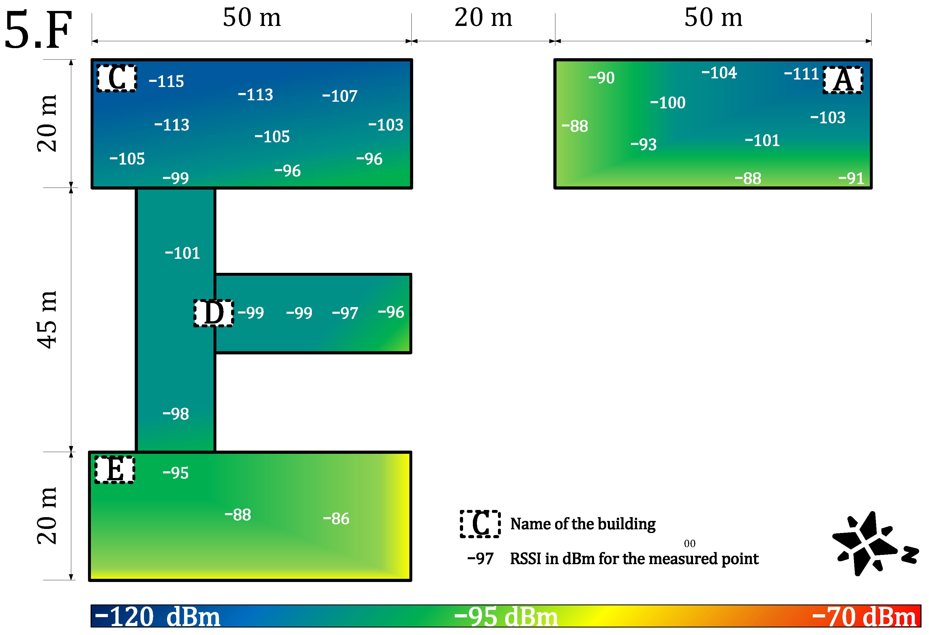 Sensors 22 02042 g009