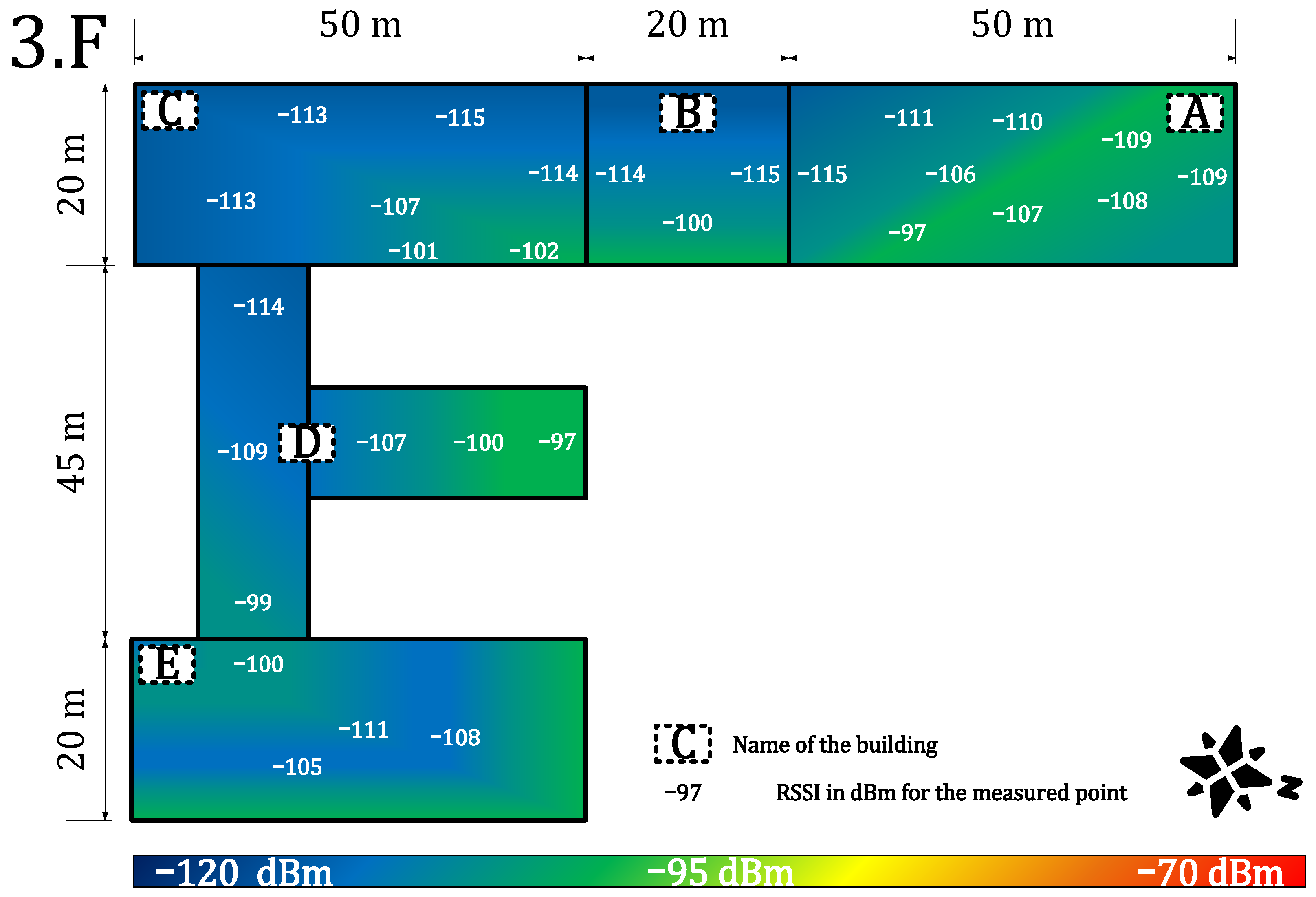 Sensors 22 02042 g011