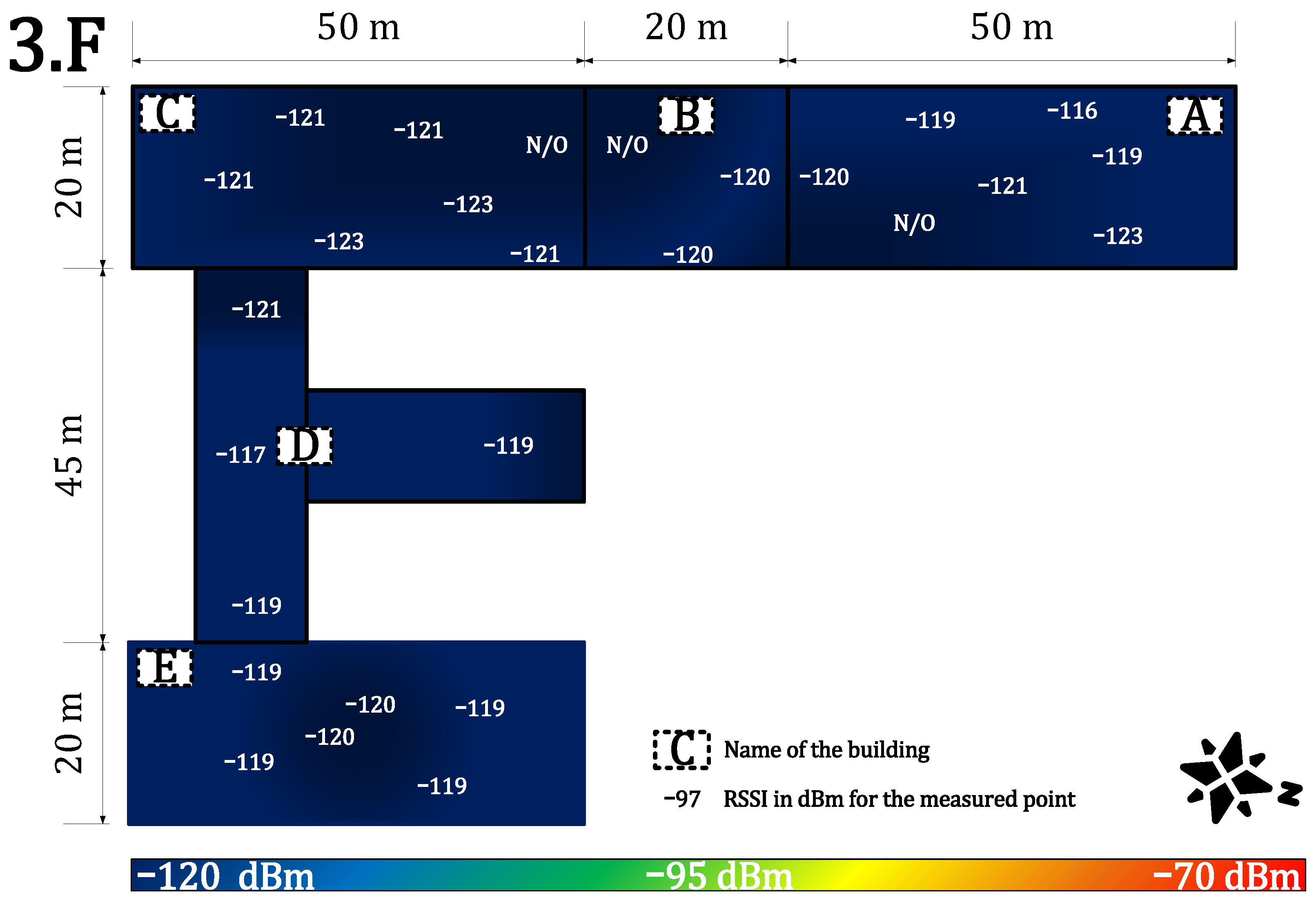 Sensors 22 02042 g012