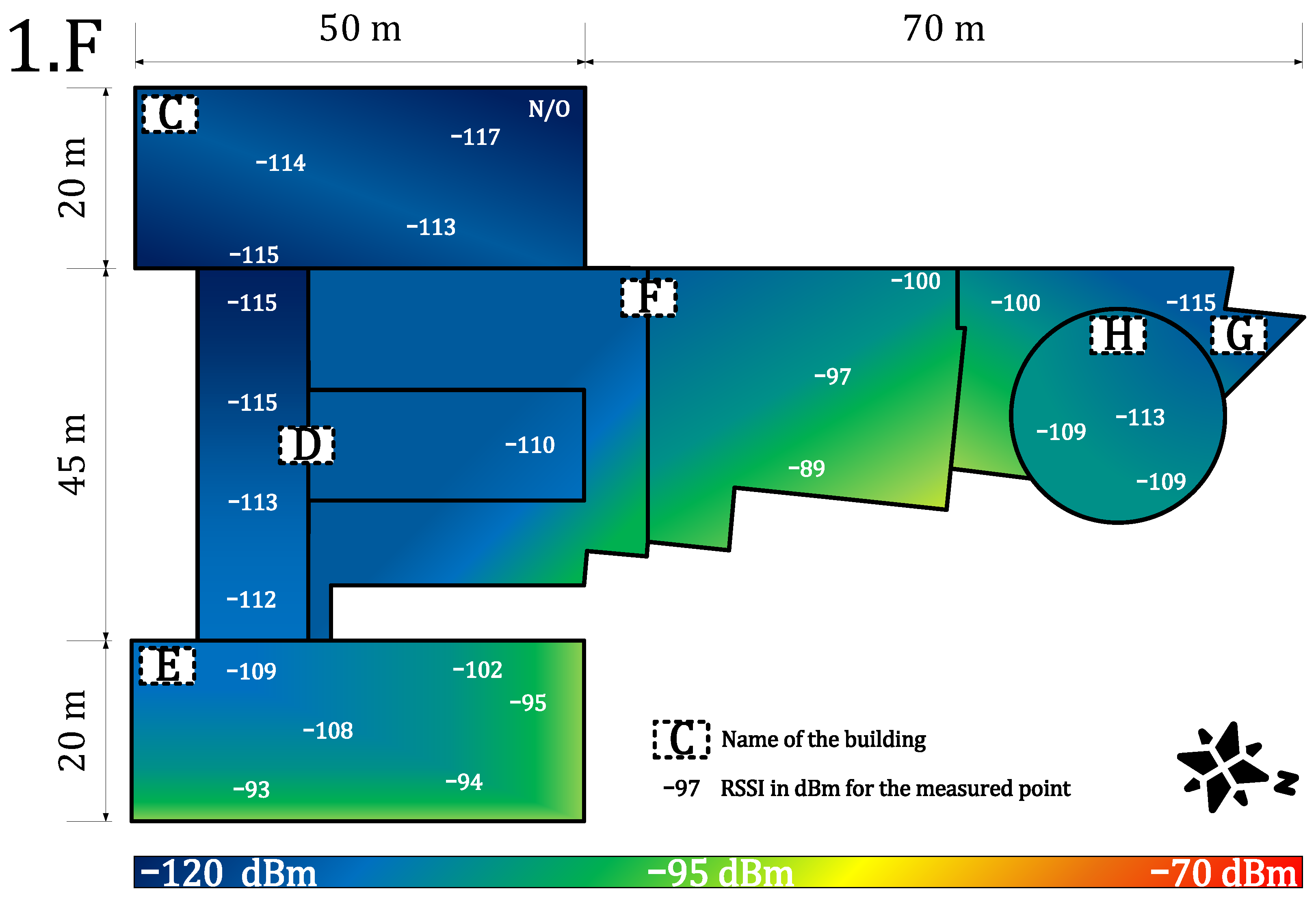 Sensors 22 02042 g013