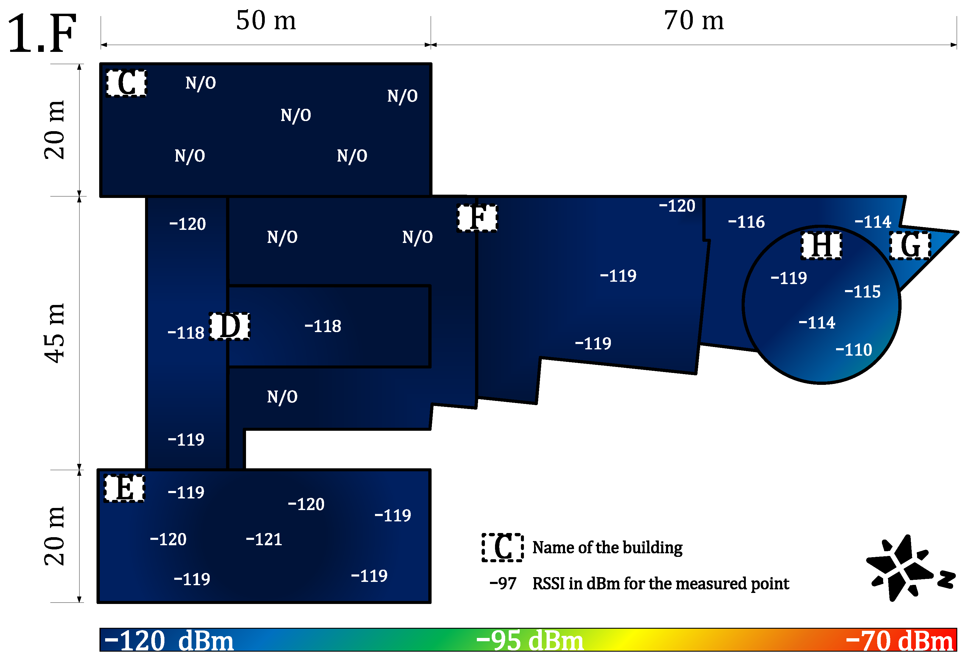 Sensors 22 02042 g014