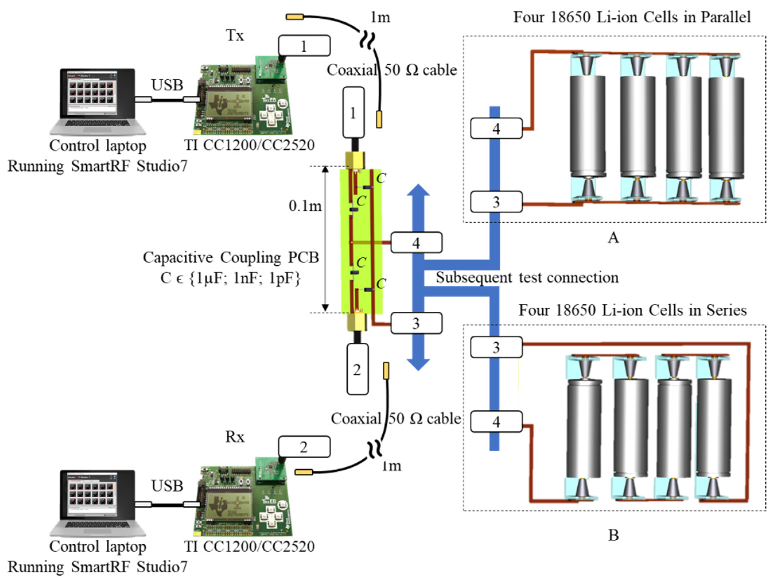 Sensors 22 02043 g005