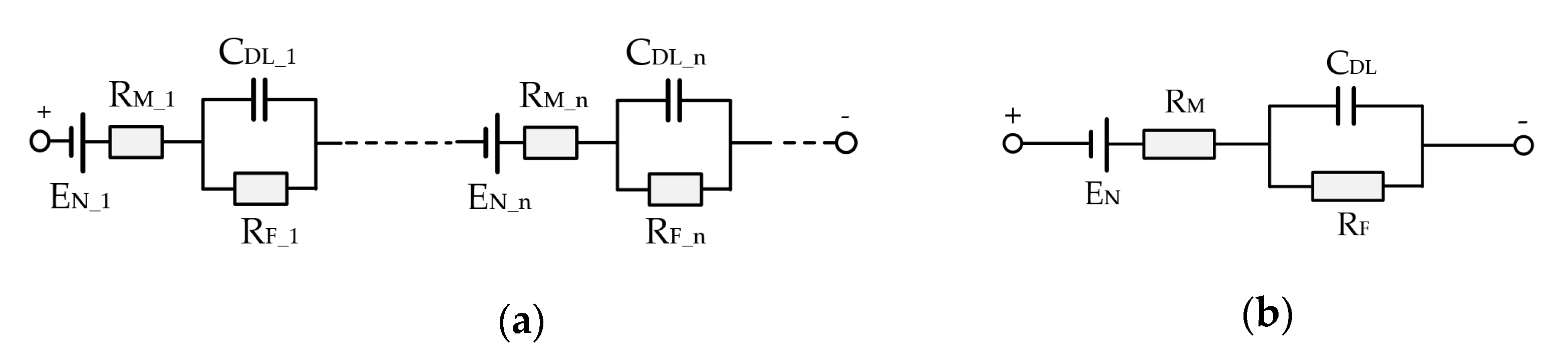 Sensors 22 02051 g004
