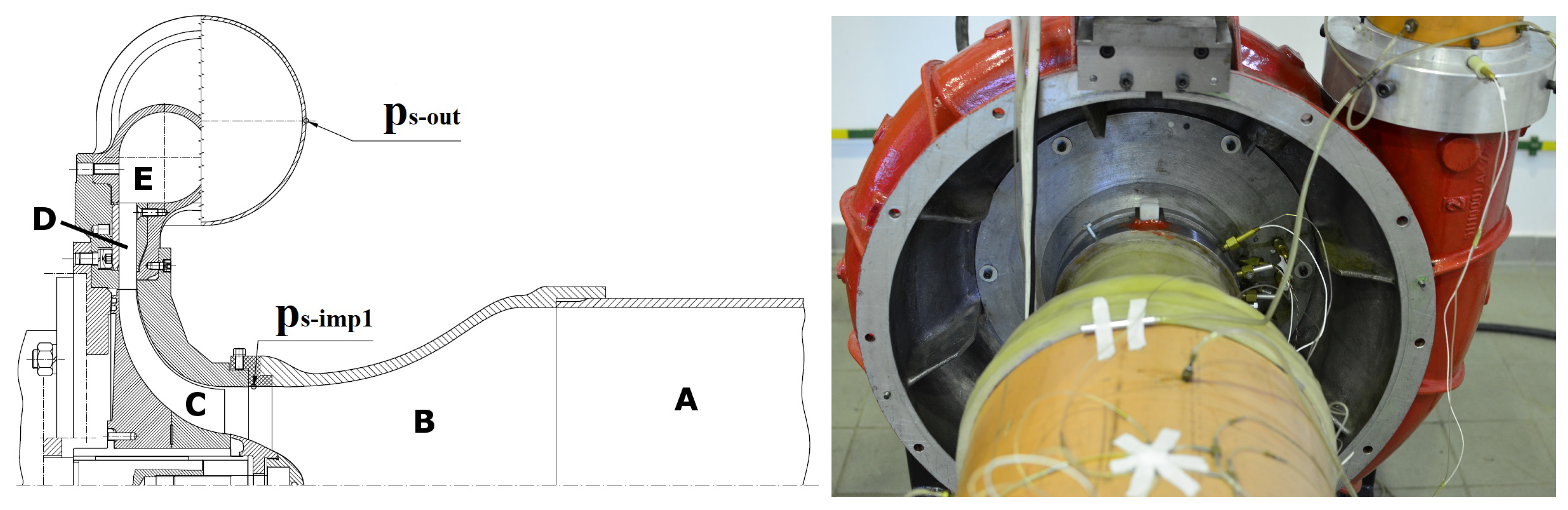 Sensors 22 02063 g002