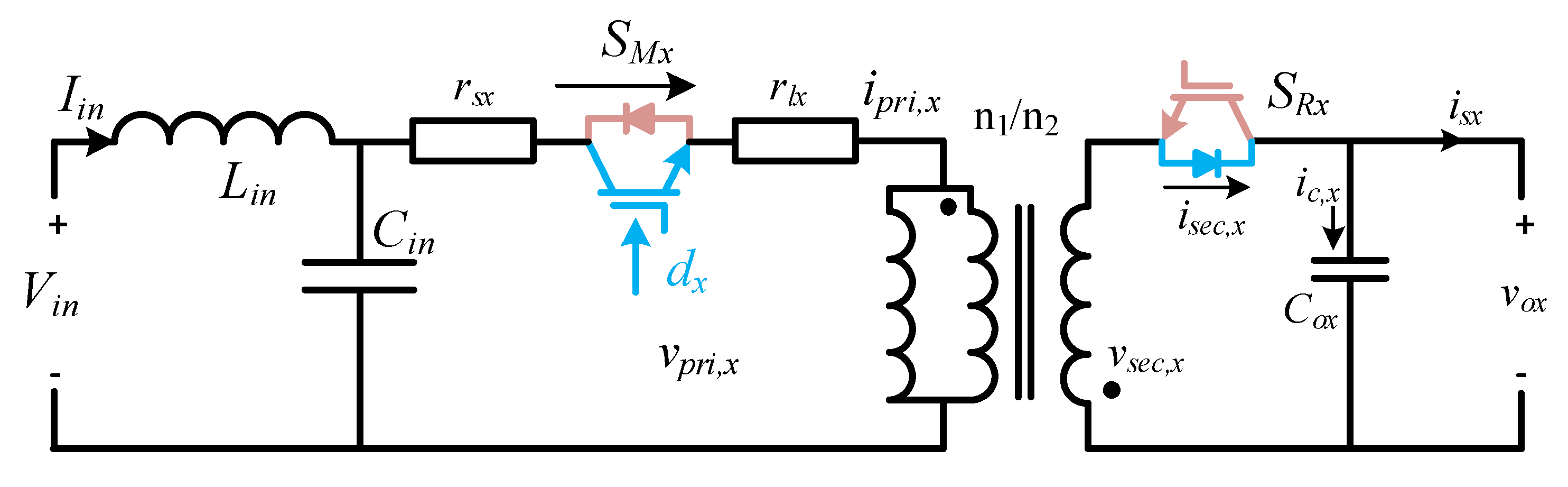 Sensors 22 02064 g004
