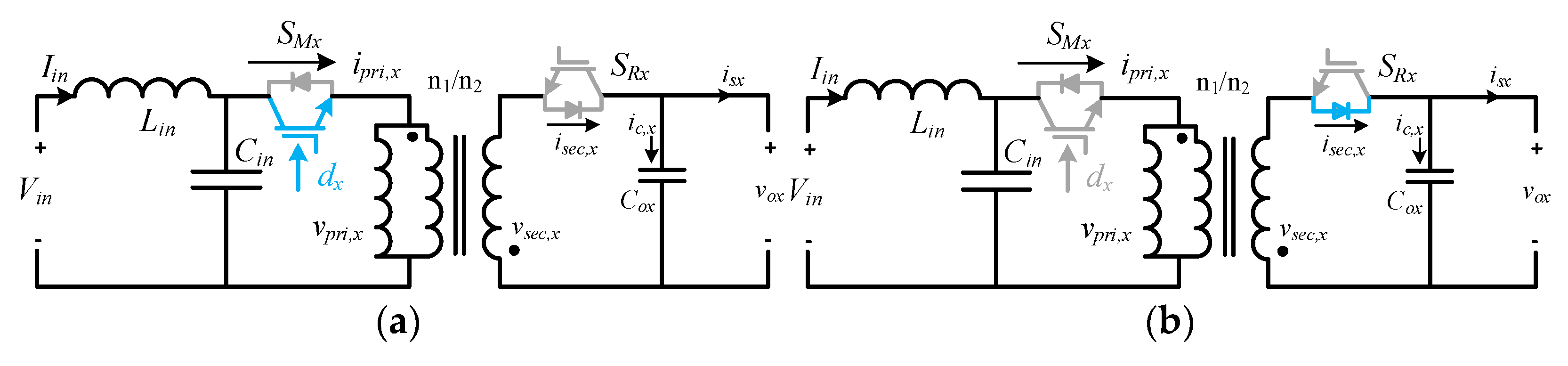 Sensors 22 02064 g005