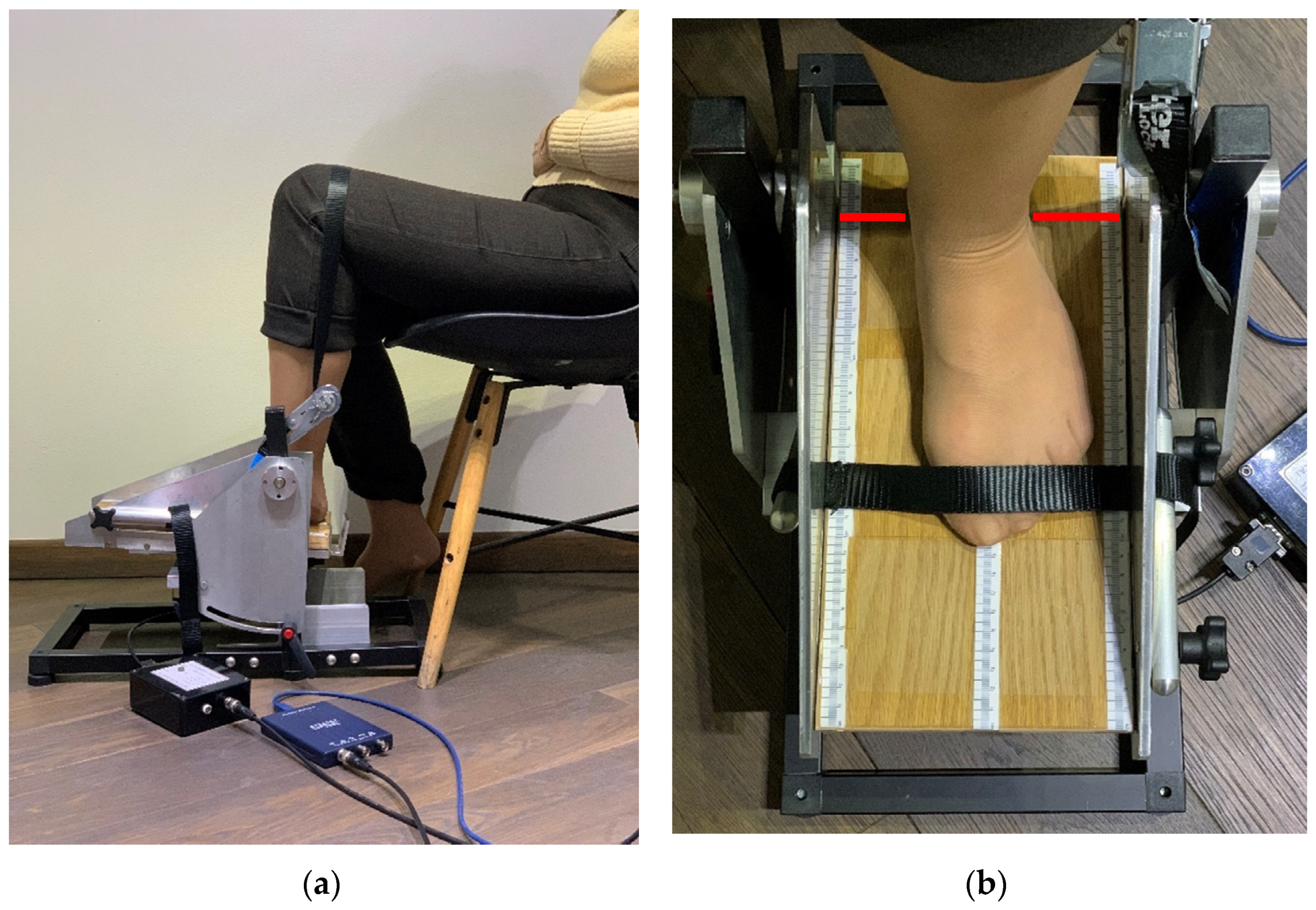 Sensors 22 02073 g005