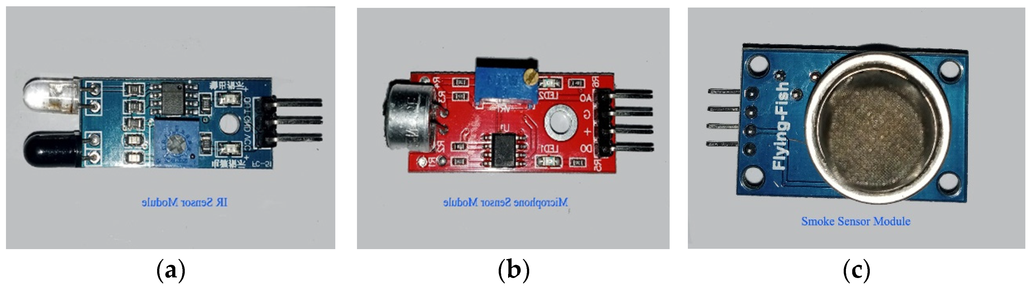 Sensors 22 02077 g005