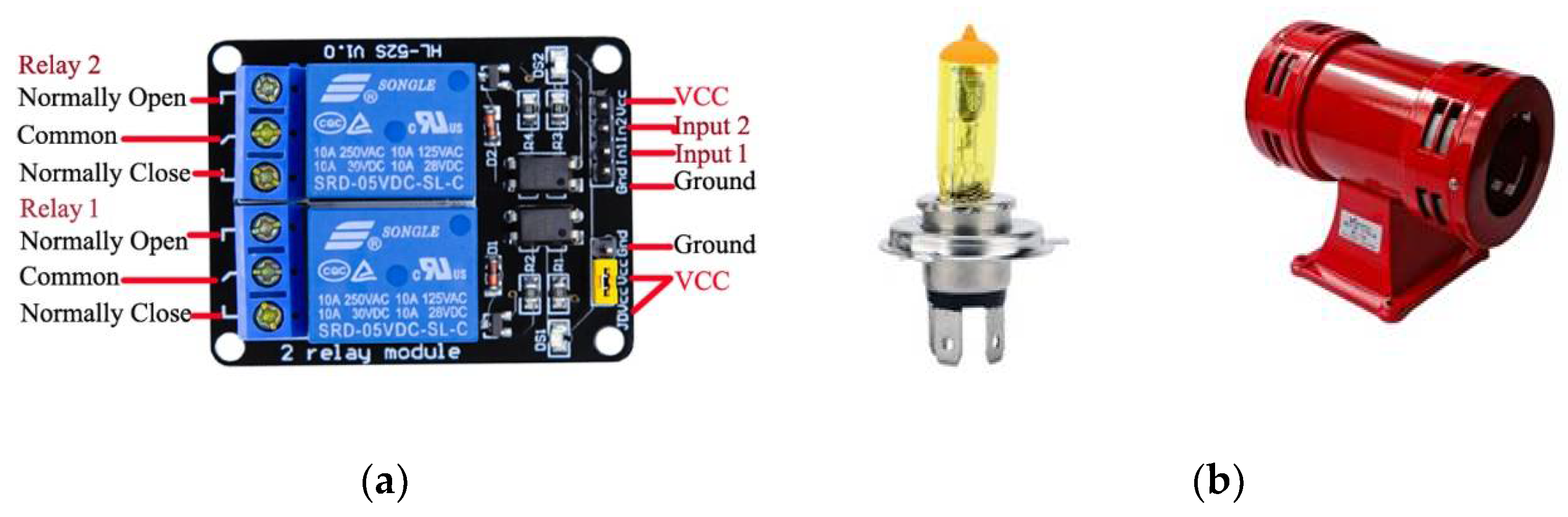Sensors 22 02077 g007