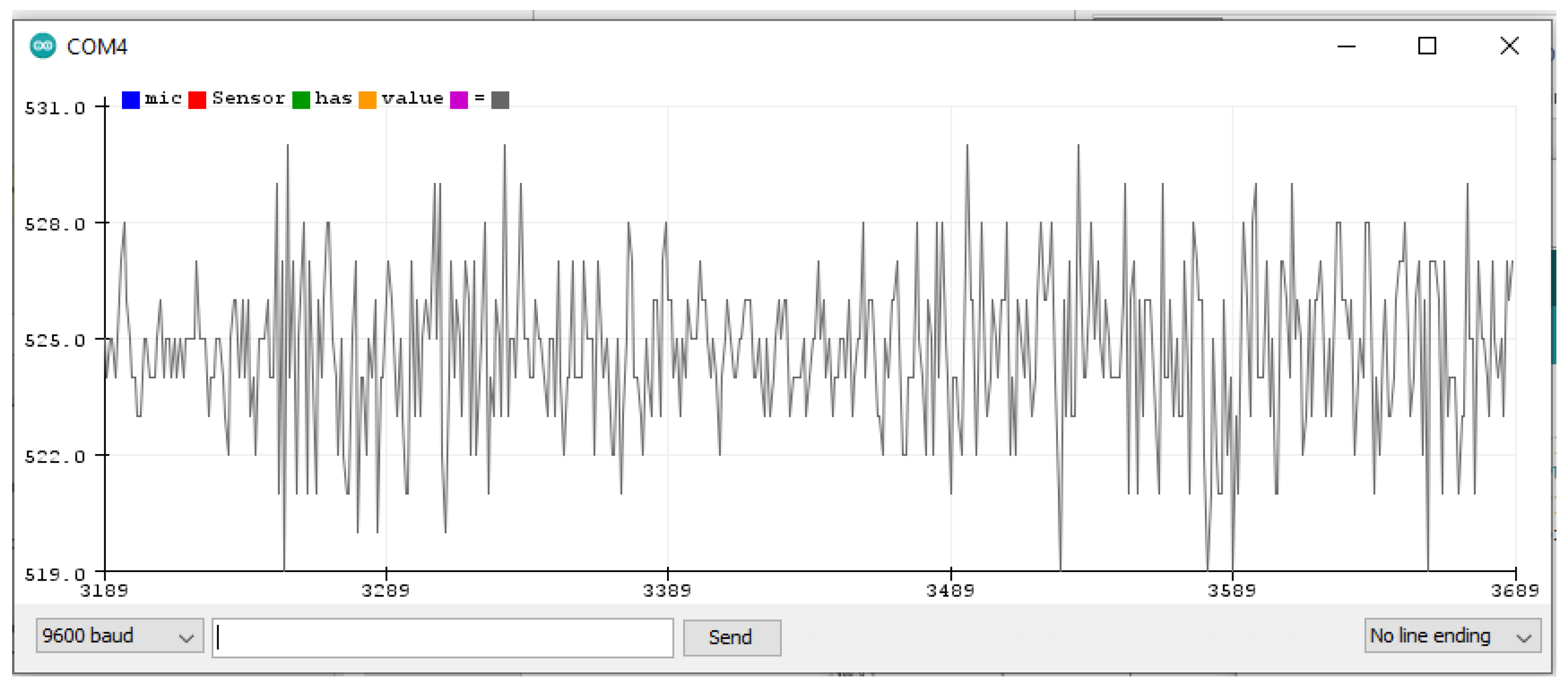 Sensors 22 02077 g011
