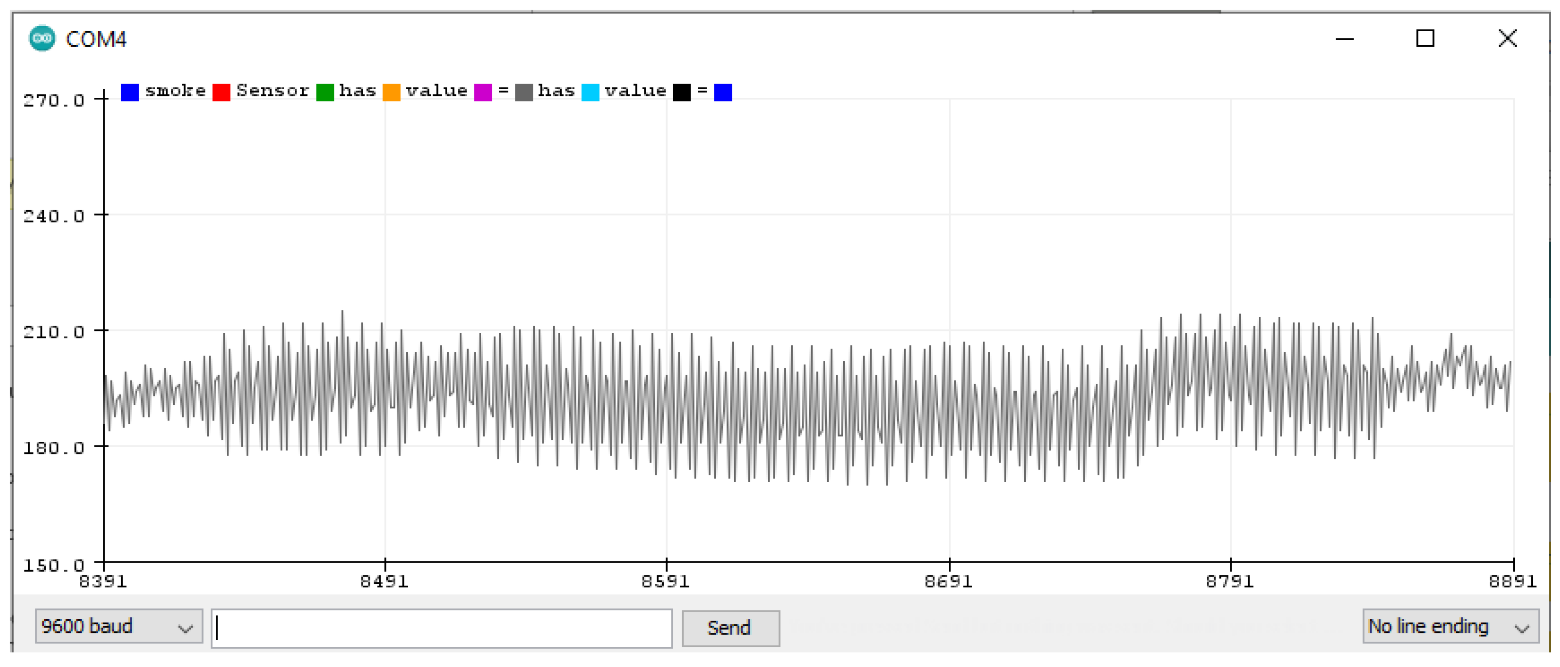 Sensors 22 02077 g012
