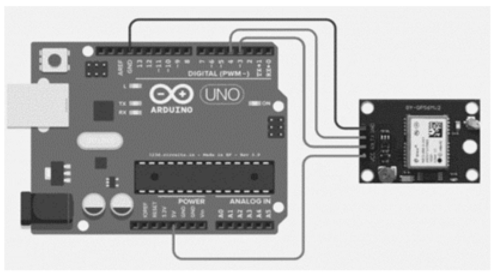 Sensors 22 02077 g014