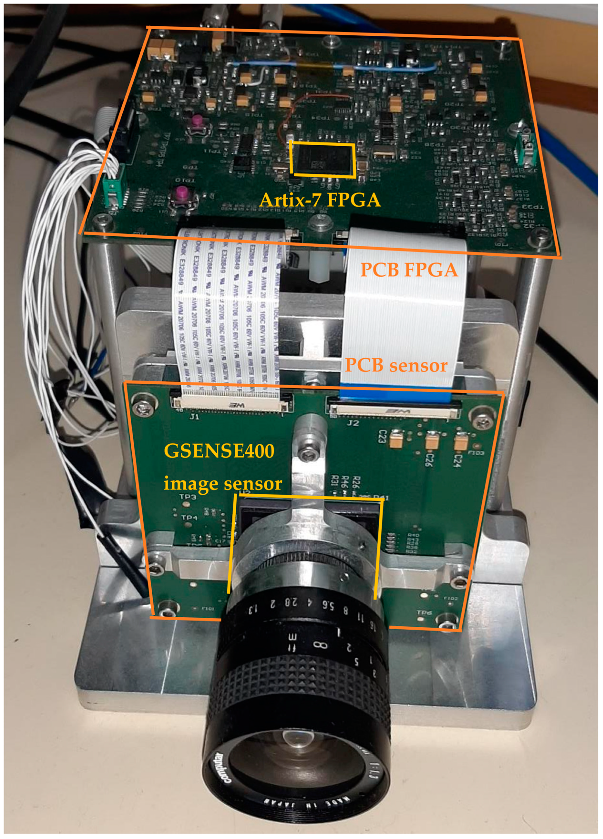 Sensors 22 02078 g002