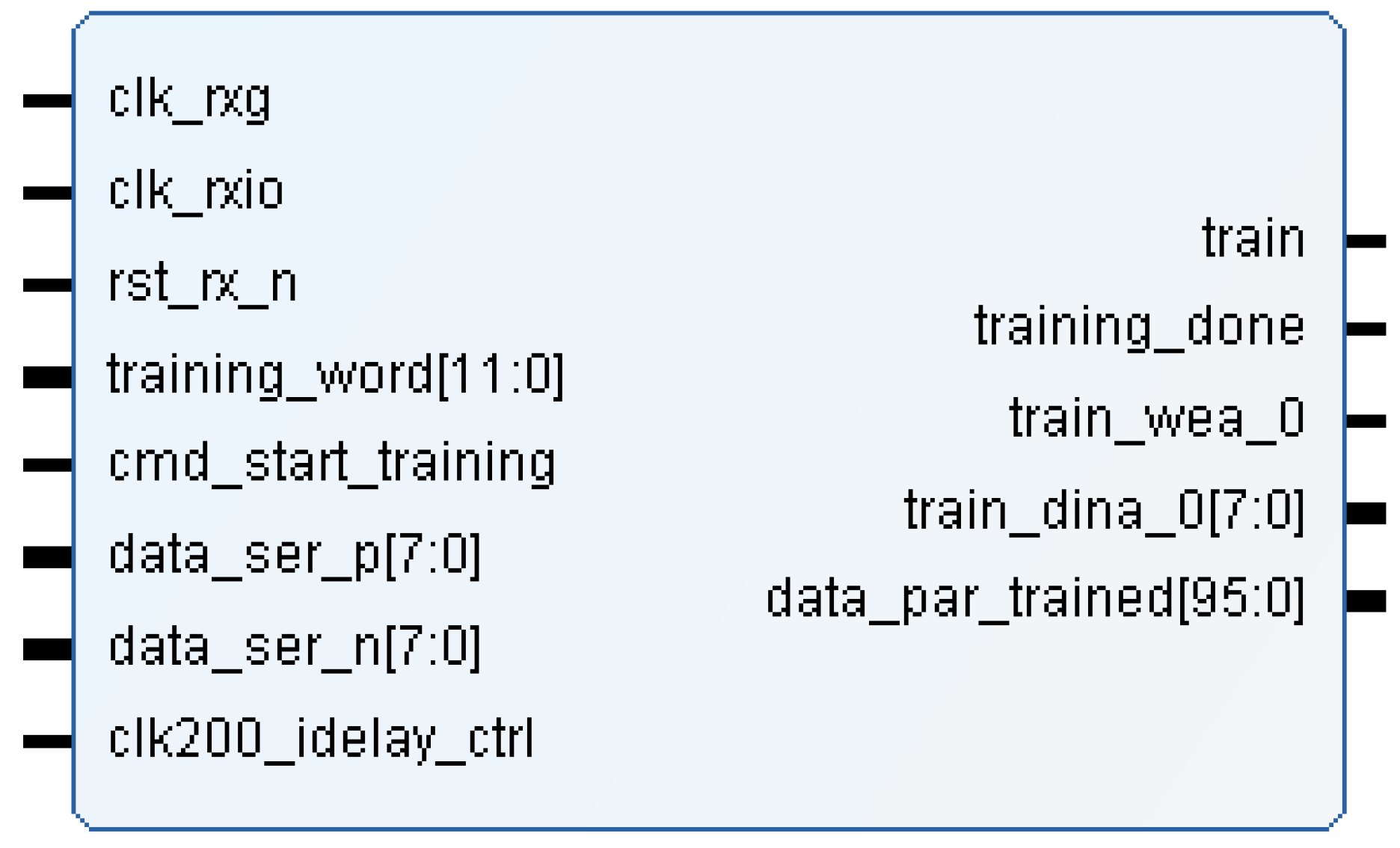 Sensors 22 02078 g005