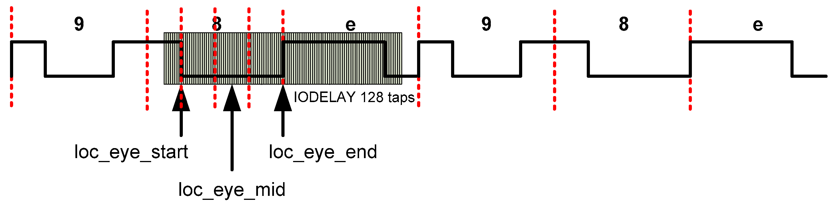 Sensors 22 02078 g008