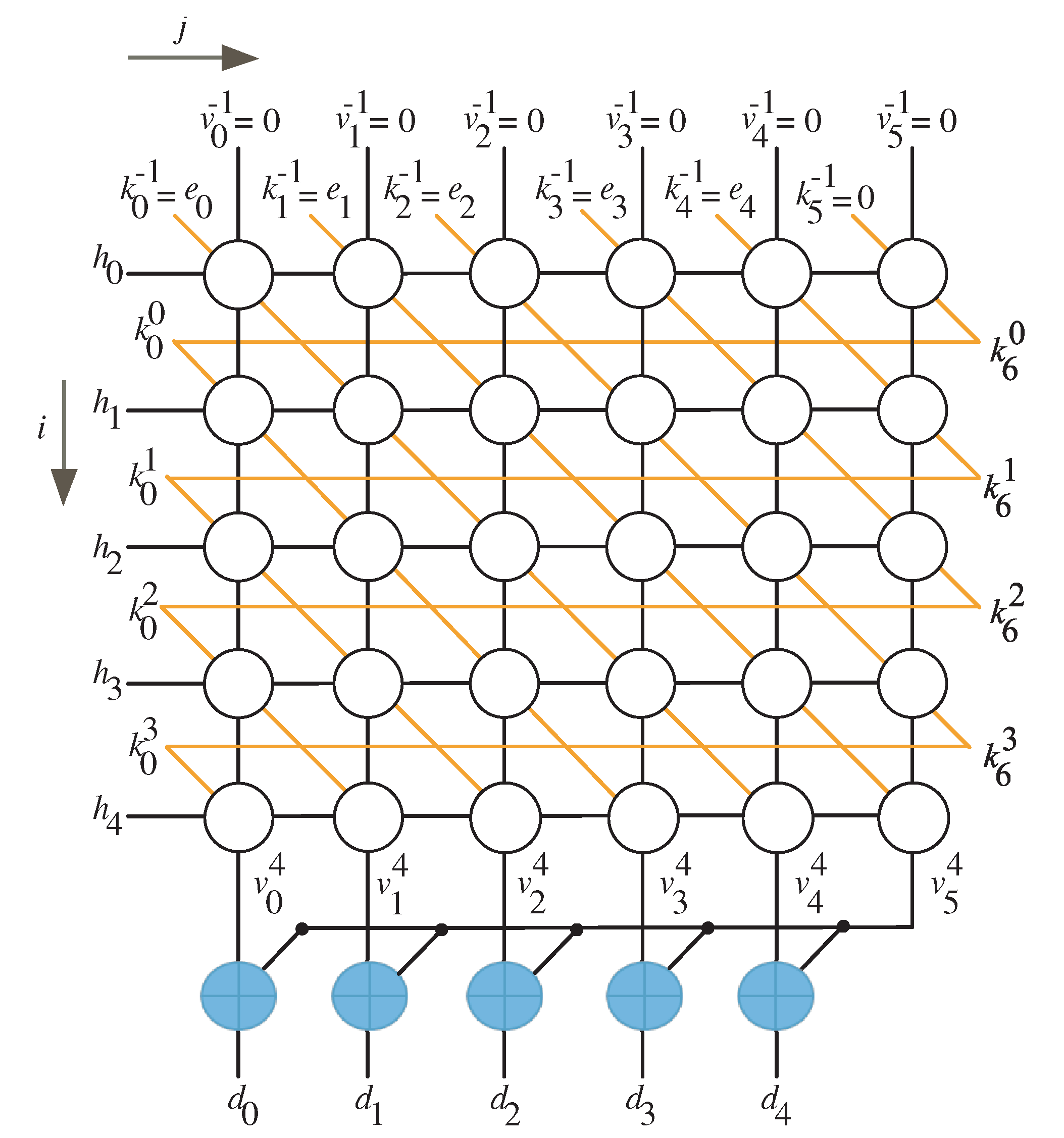 Sensors 22 02090 g001