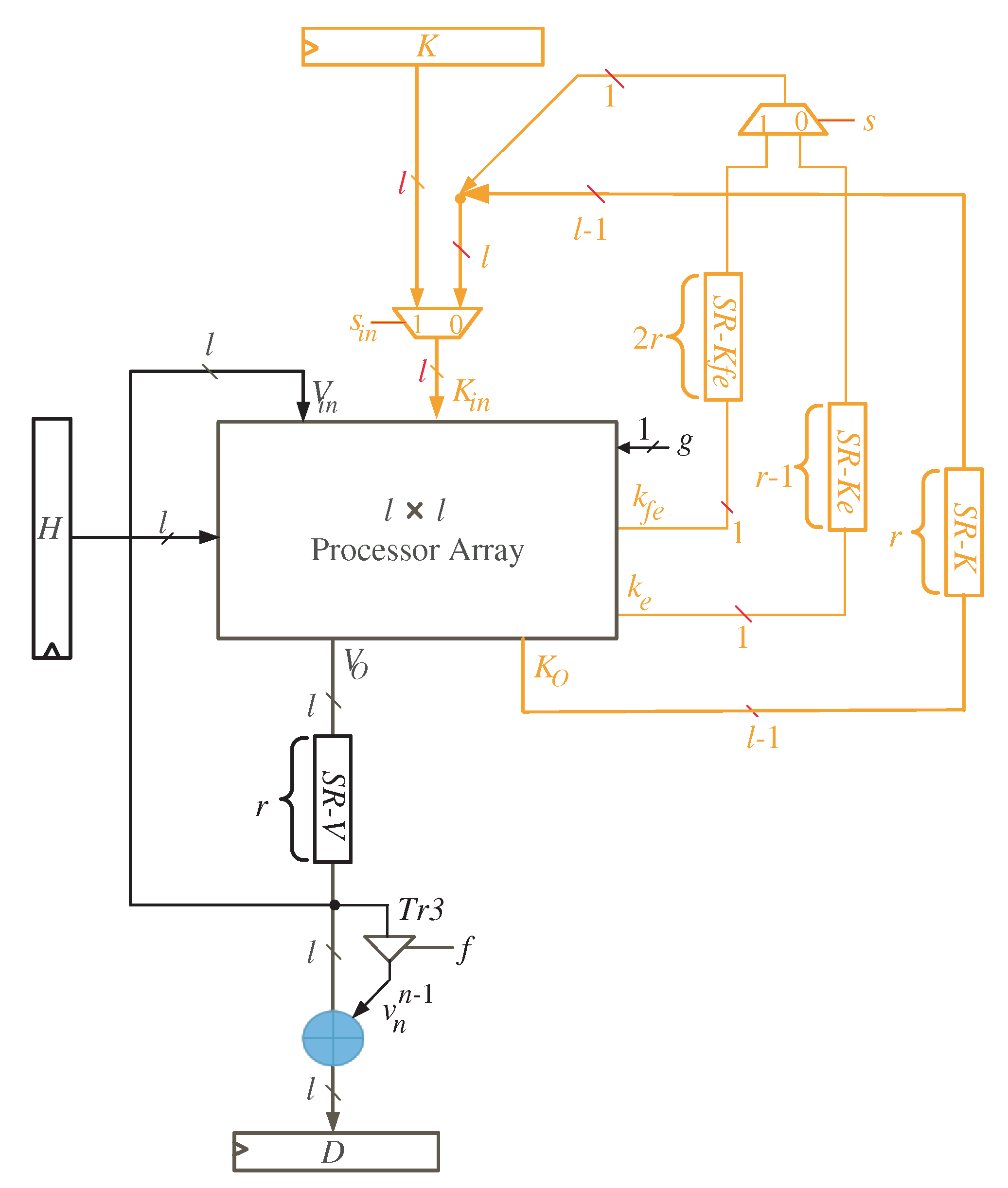 Sensors 22 02090 g004