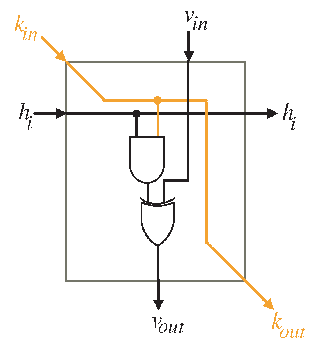 Sensors 22 02090 g006
