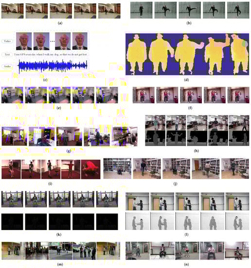 Sensors 22 02091 g0a1 550