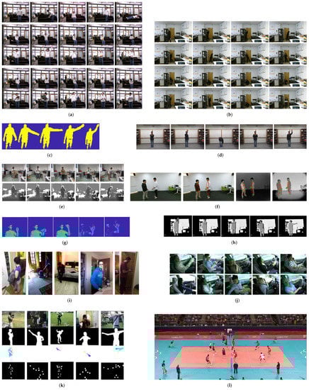 Sensors 22 02091 g0a2 550