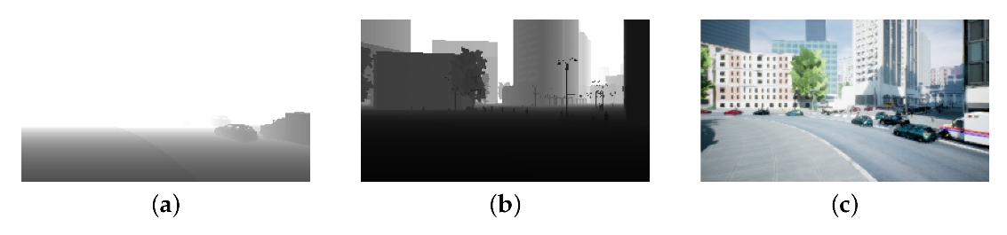 Sensors 22 02097 g001