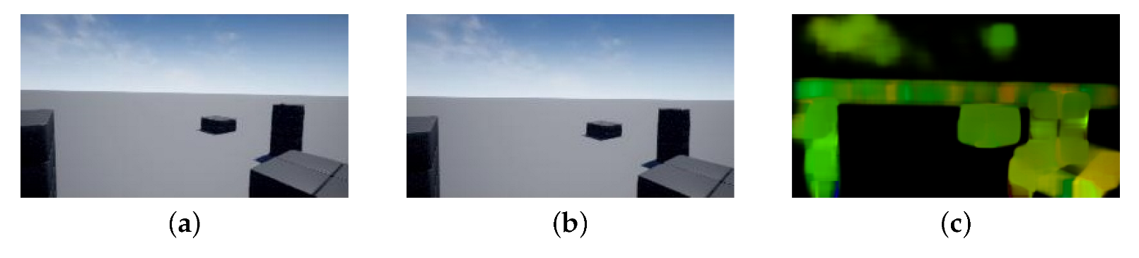 Sensors 22 02097 g003