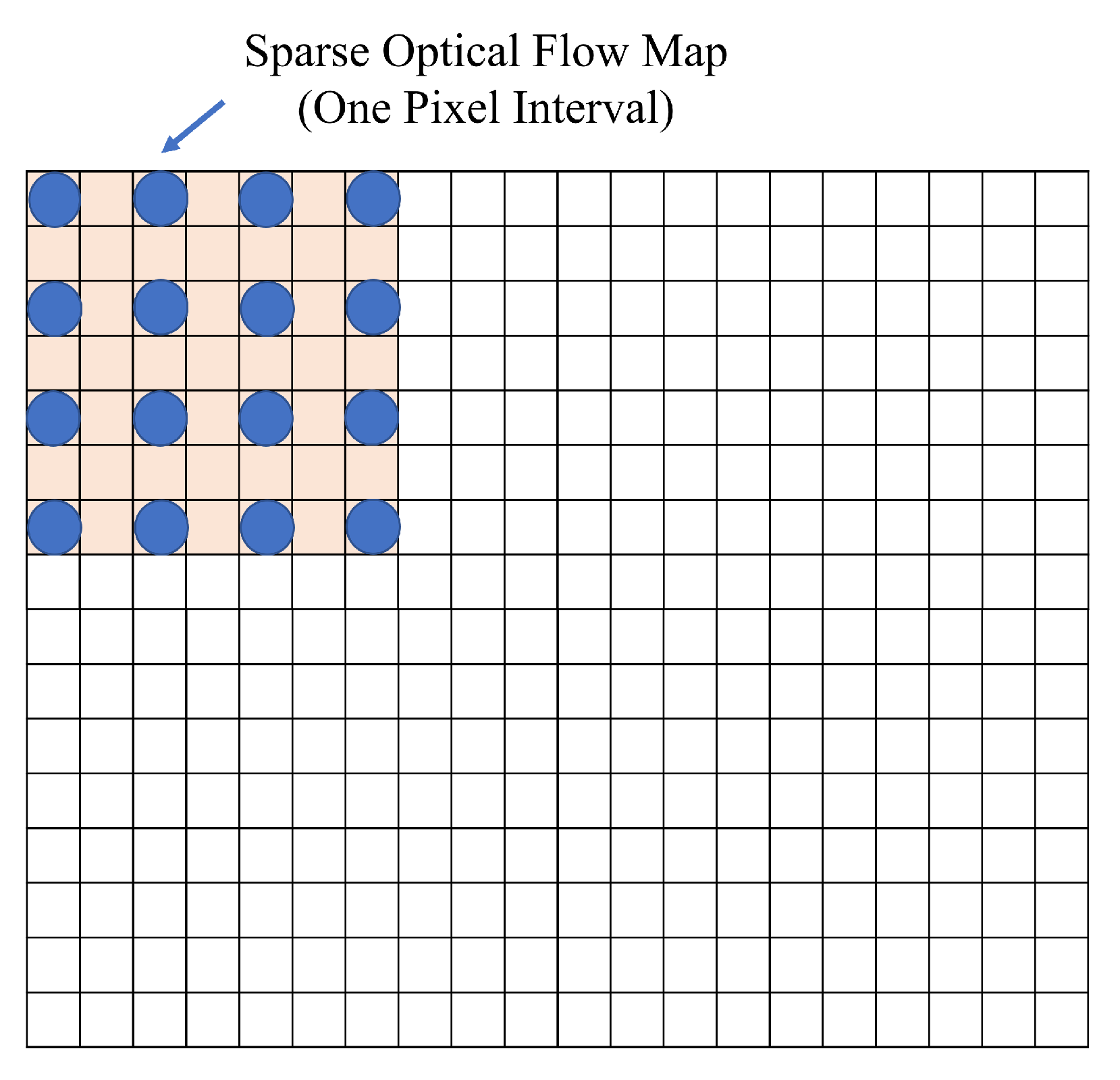 Sensors 22 02097 g006