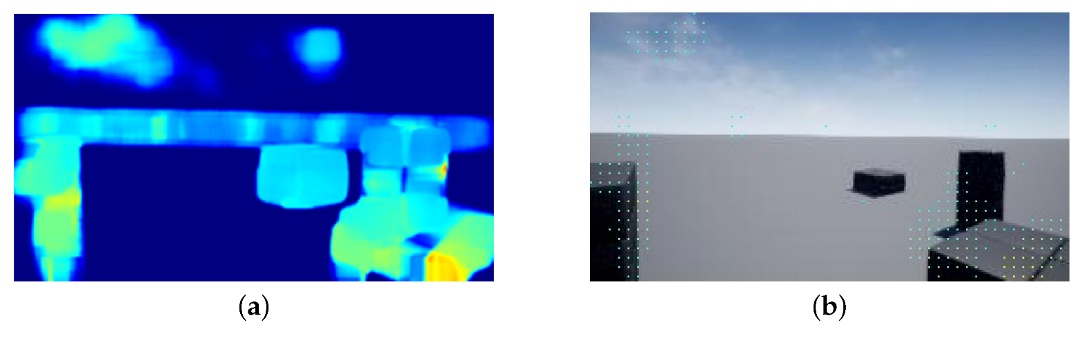 Sensors 22 02097 g008