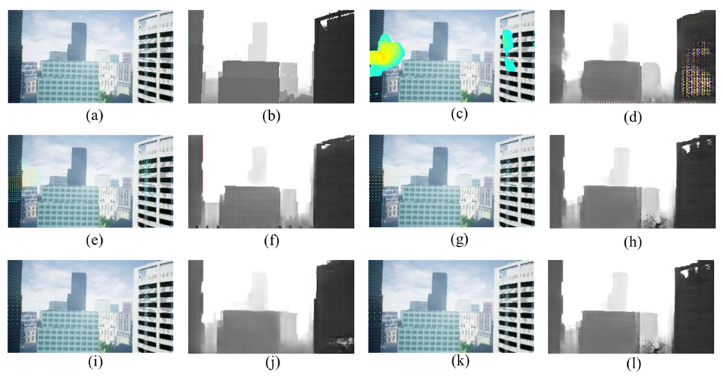 Sensors 22 02097 g012