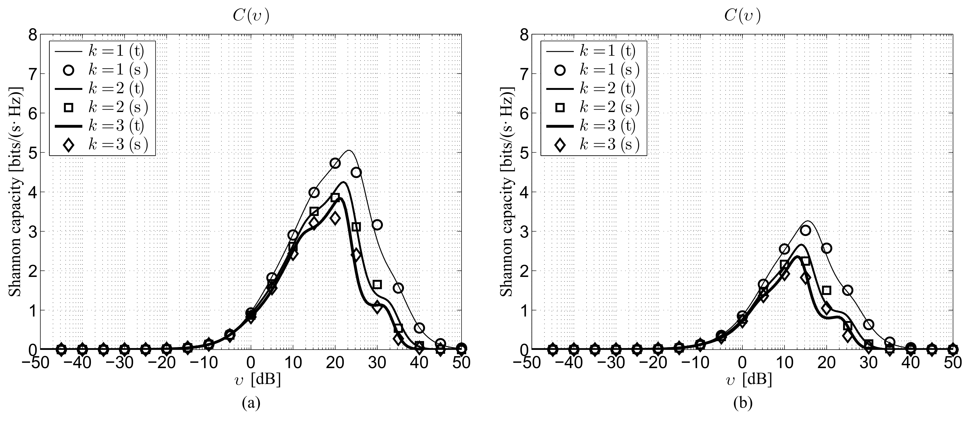 Sensors 22 02098 g001