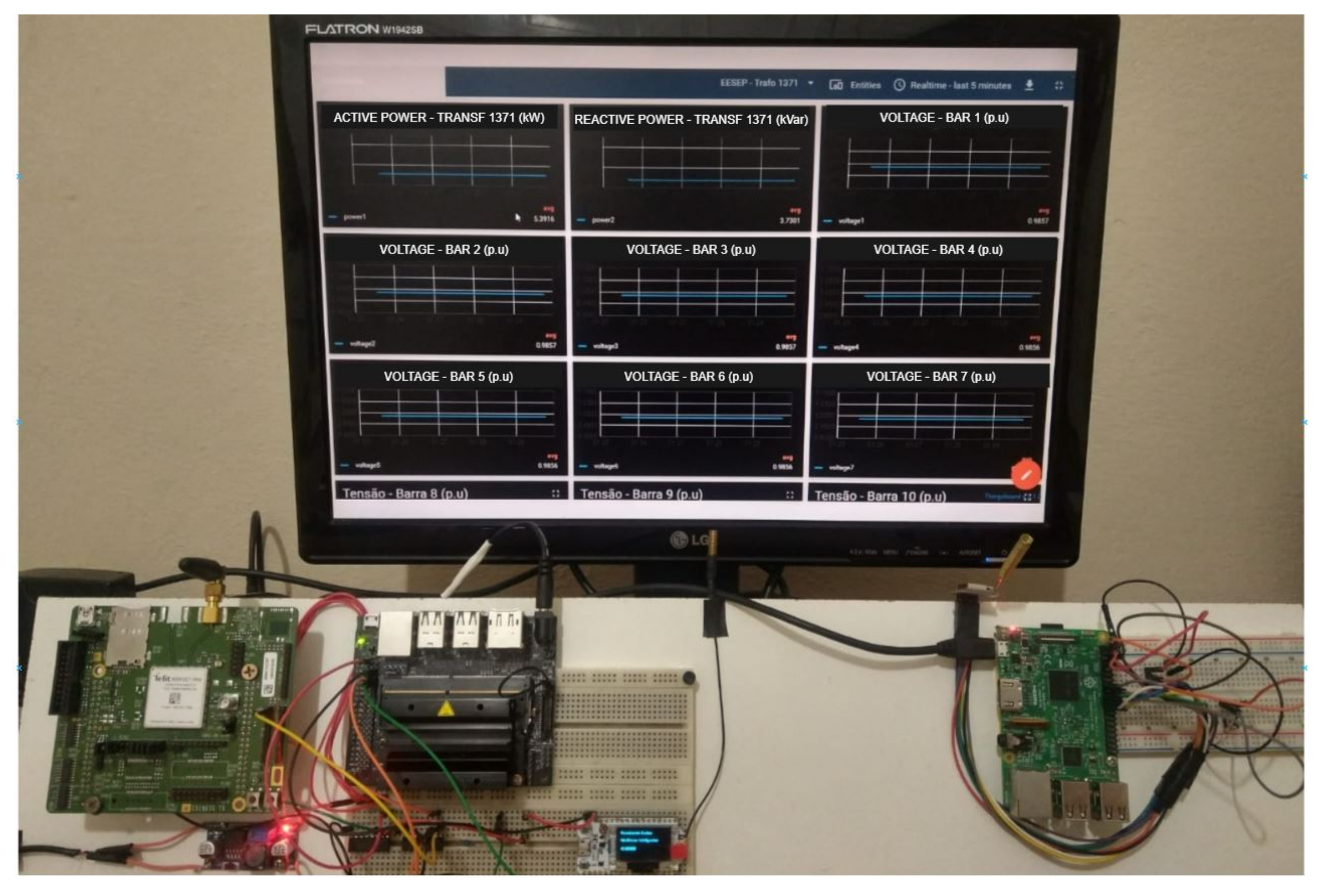 Sensors 22 02104 g004