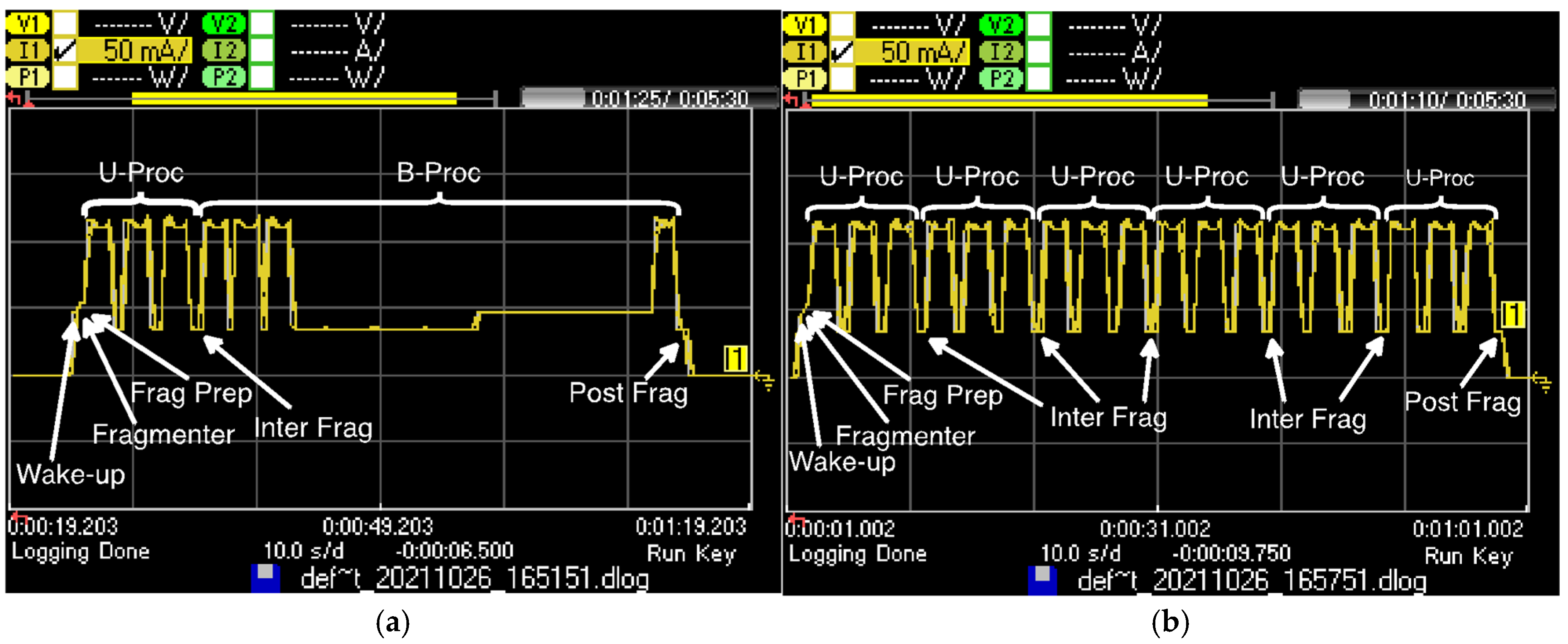Sensors 22 02120 g013