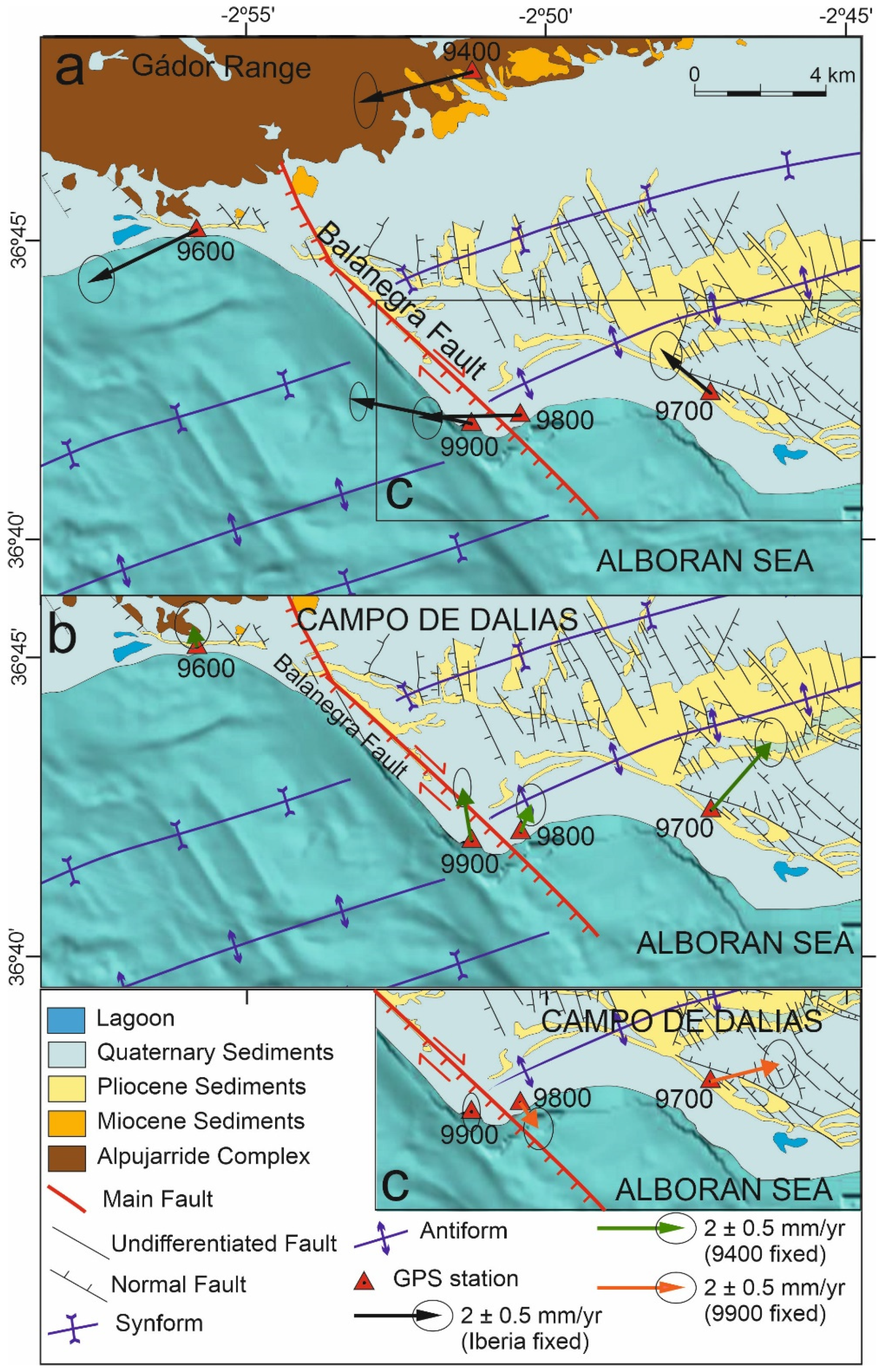 Sensors 22 02128 g002