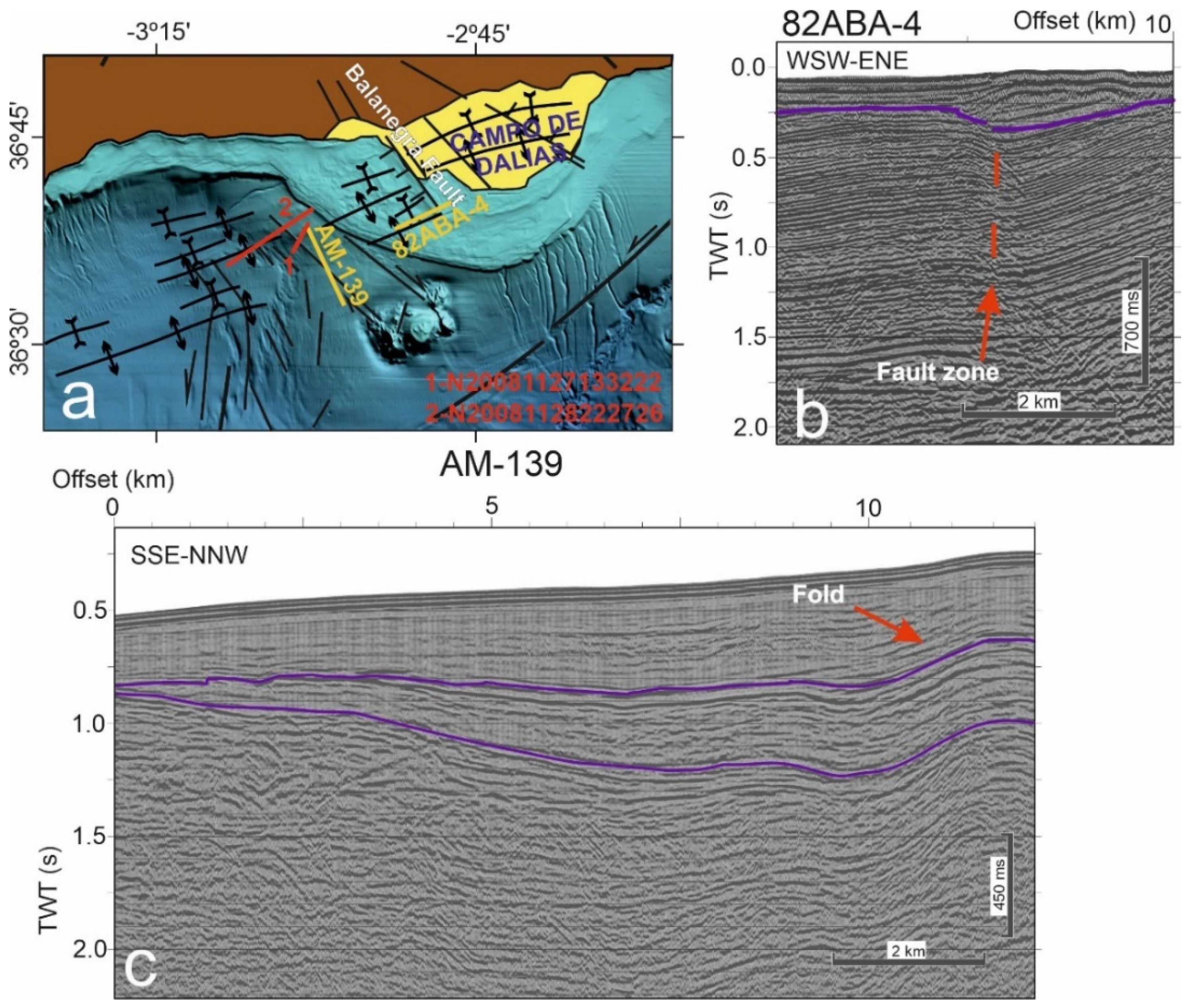 Sensors 22 02128 g004