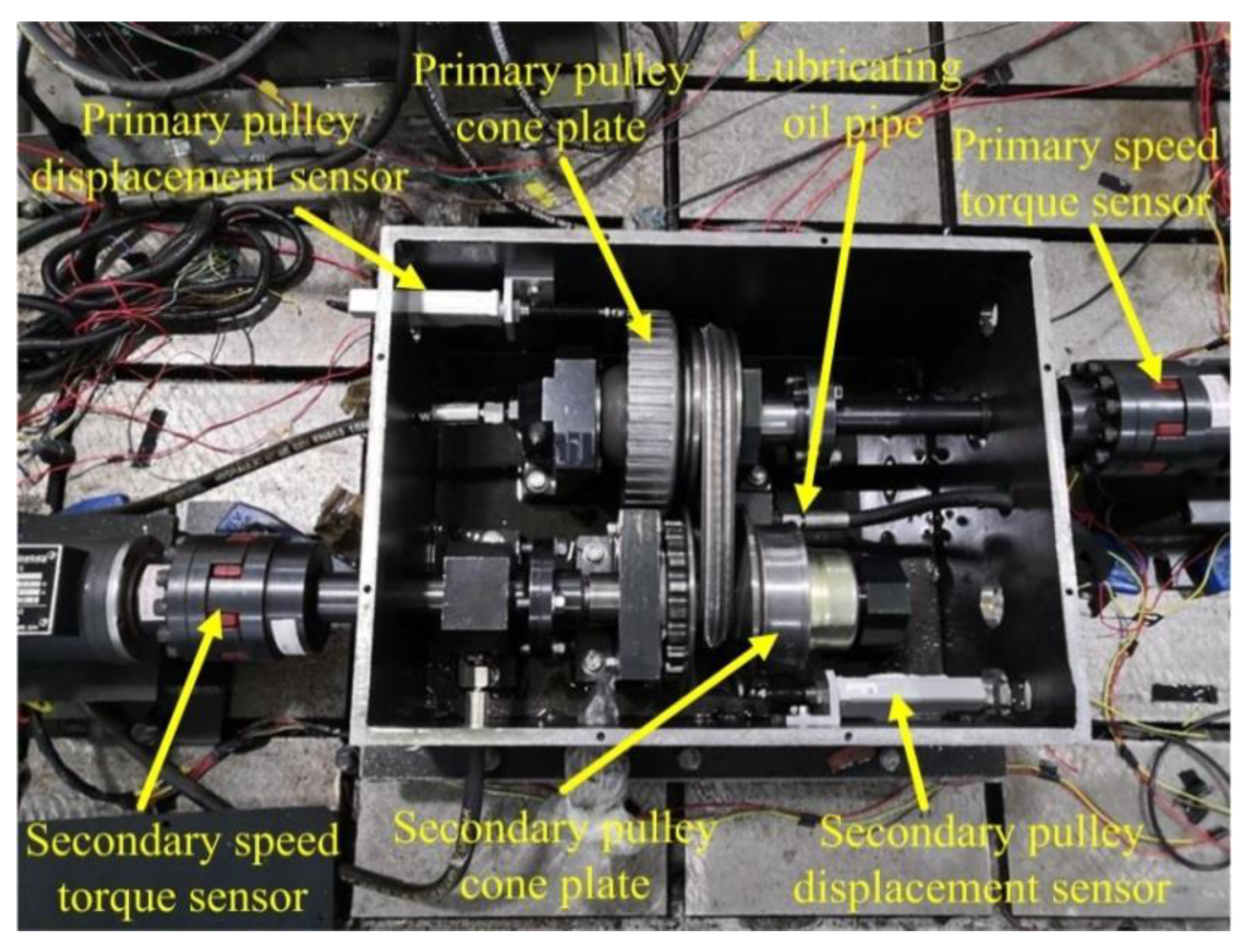 Sensors 22 02131 g008
