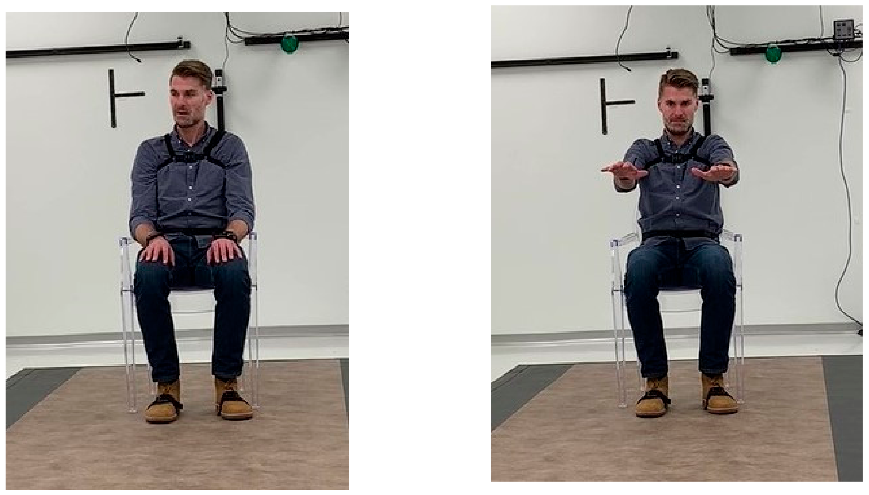 Sensors 22 02136 g002