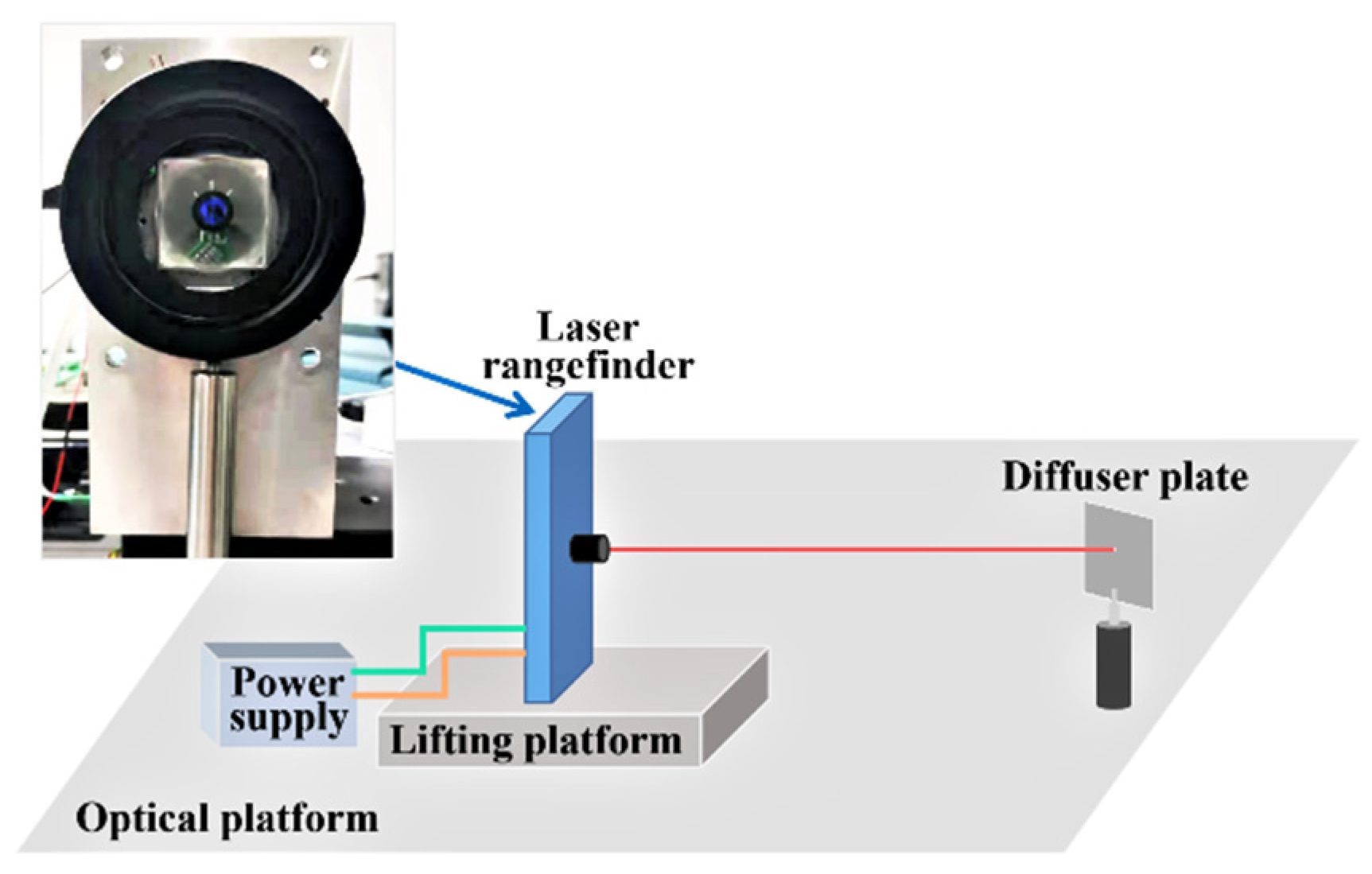 Sensors 22 02146 g004