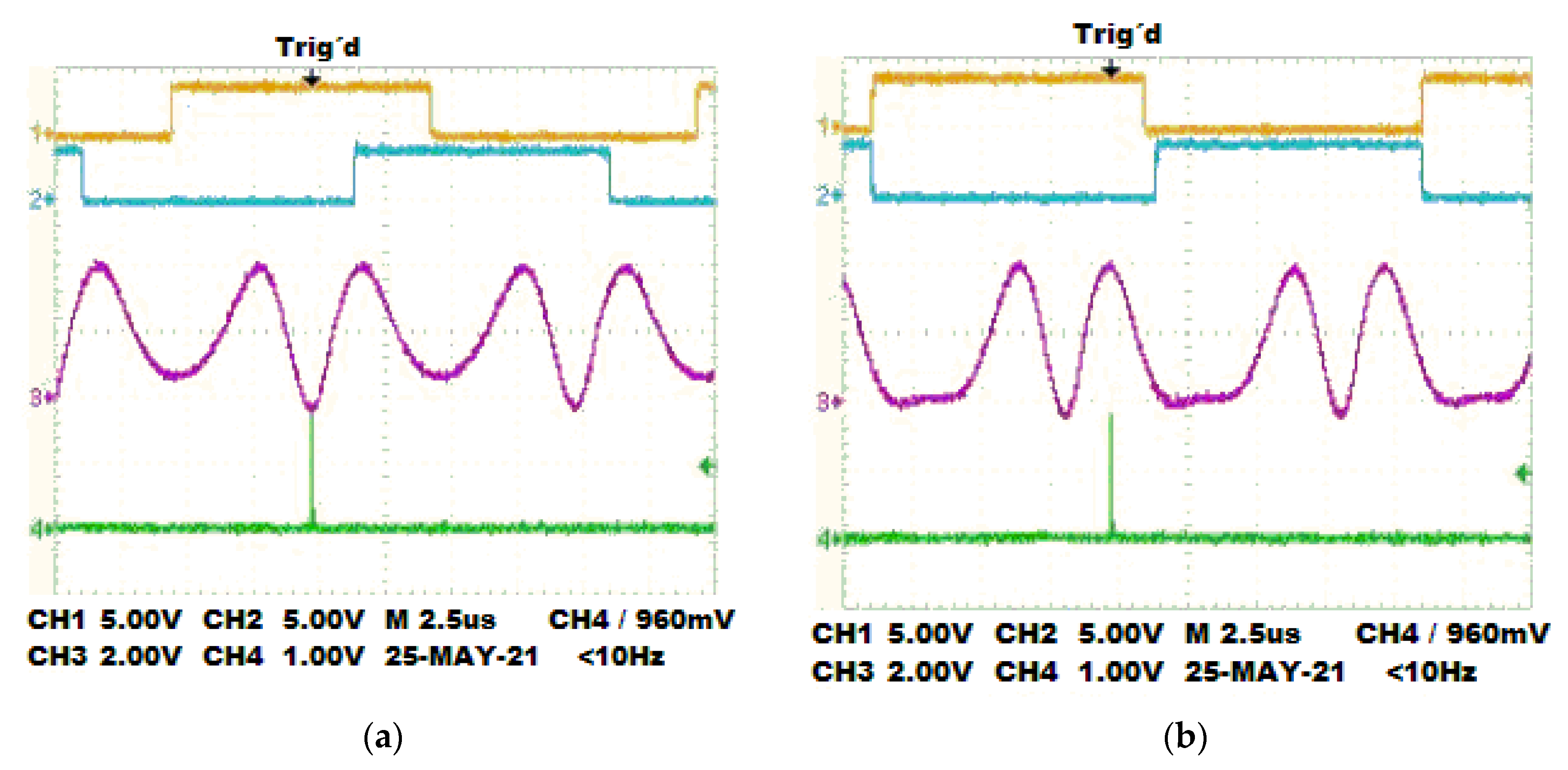 Sensors 22 02155 g007