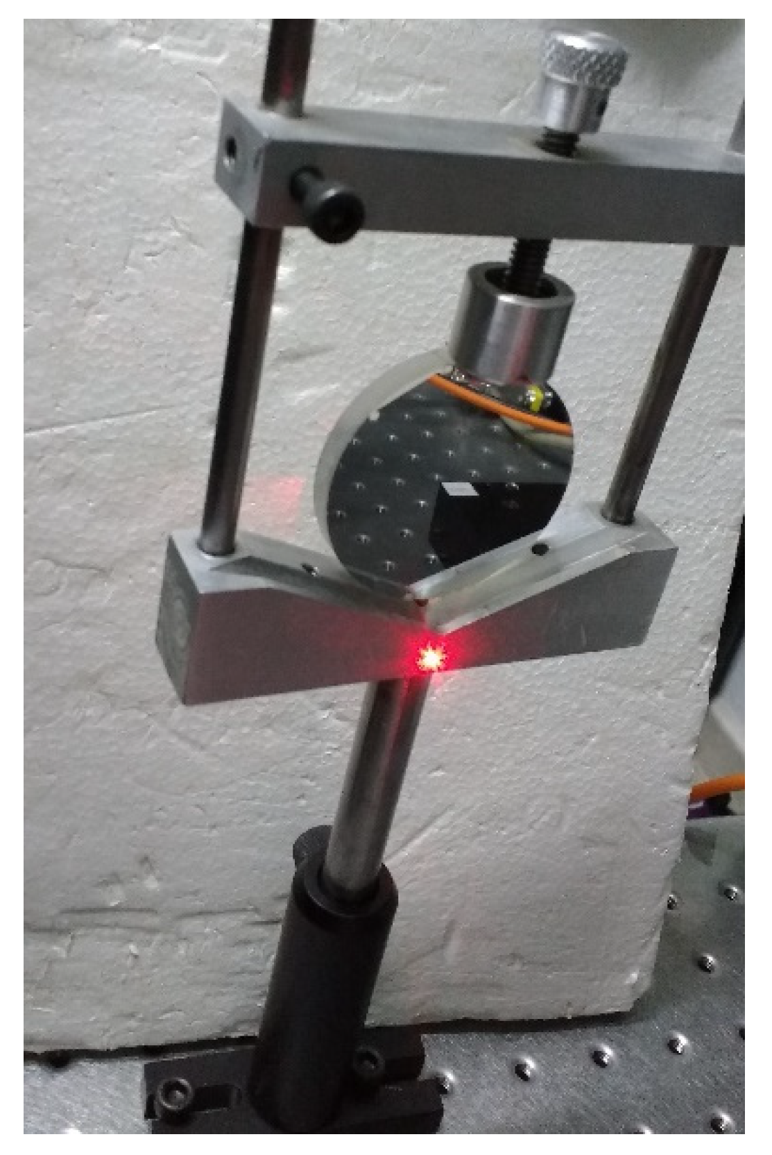 Sensors 22 02155 g009