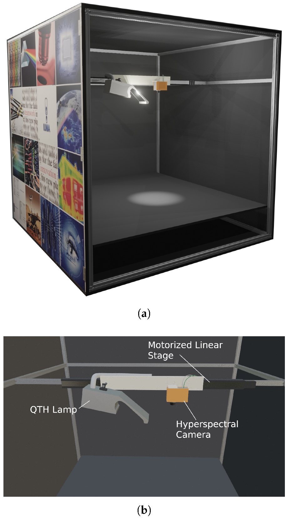 Sensors 22 02159 g001