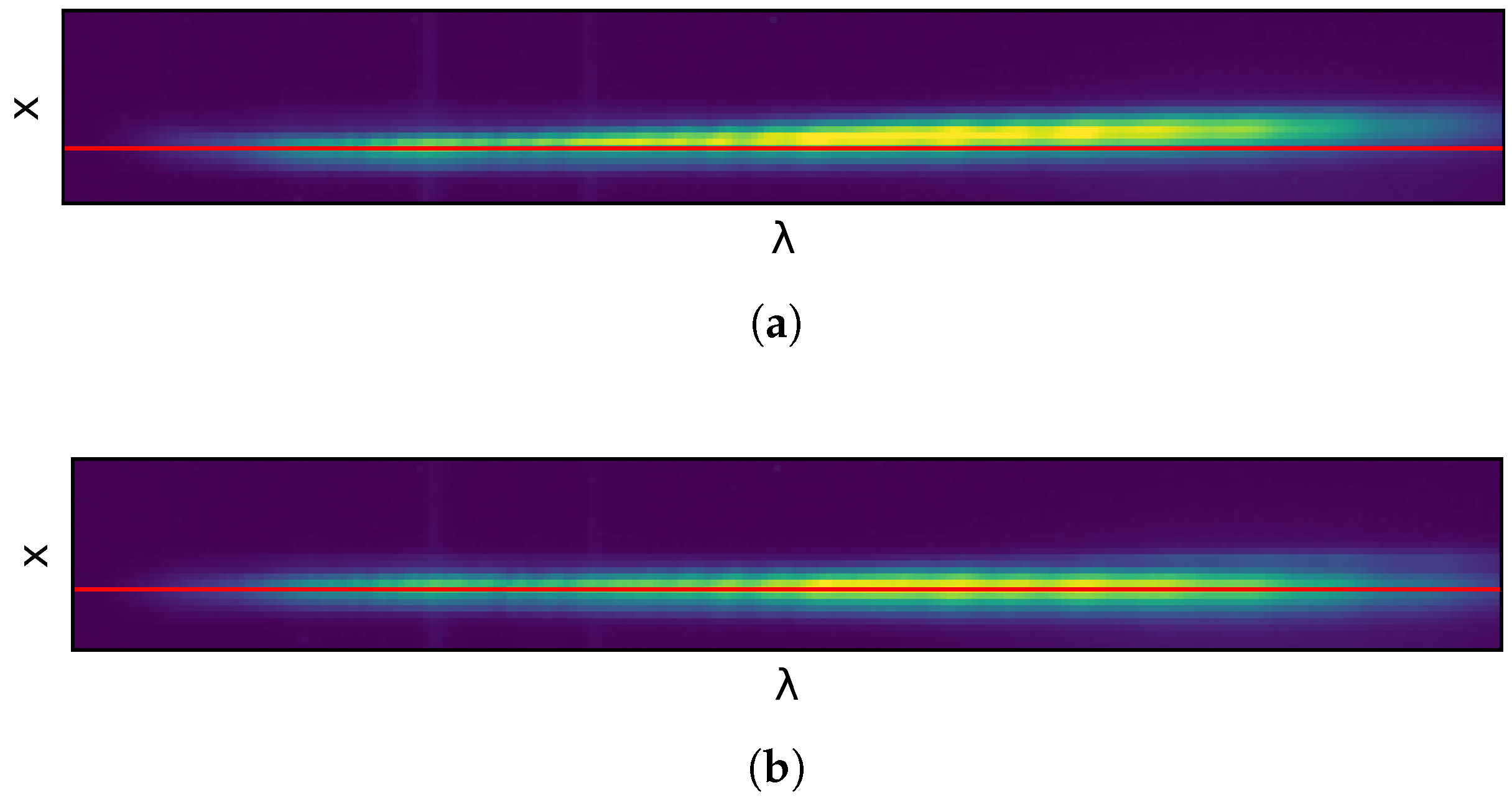 Sensors 22 02159 g006