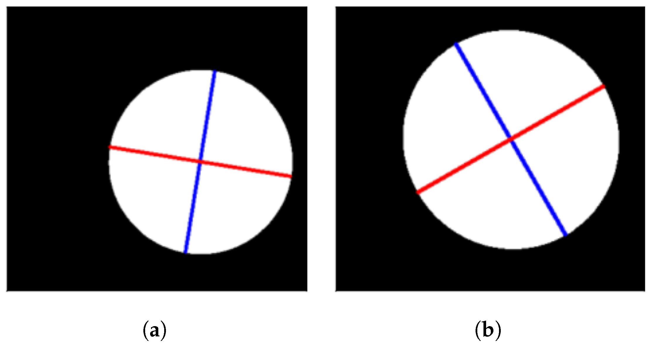 Sensors 22 02159 g011