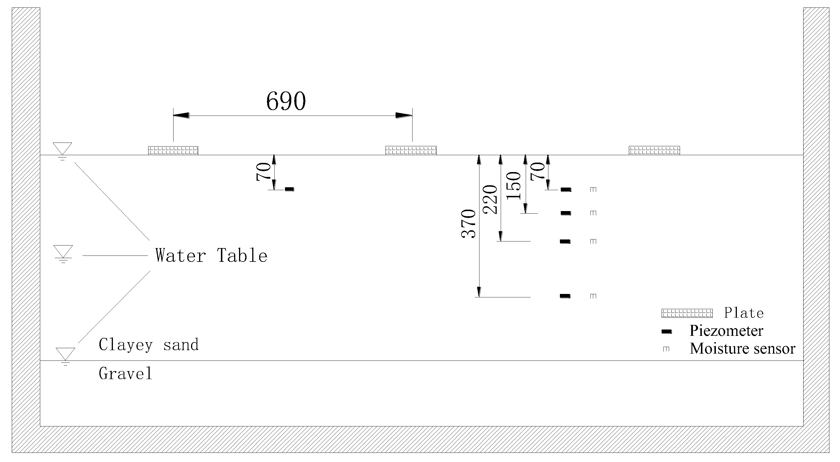 Sensors 22 02161 g005