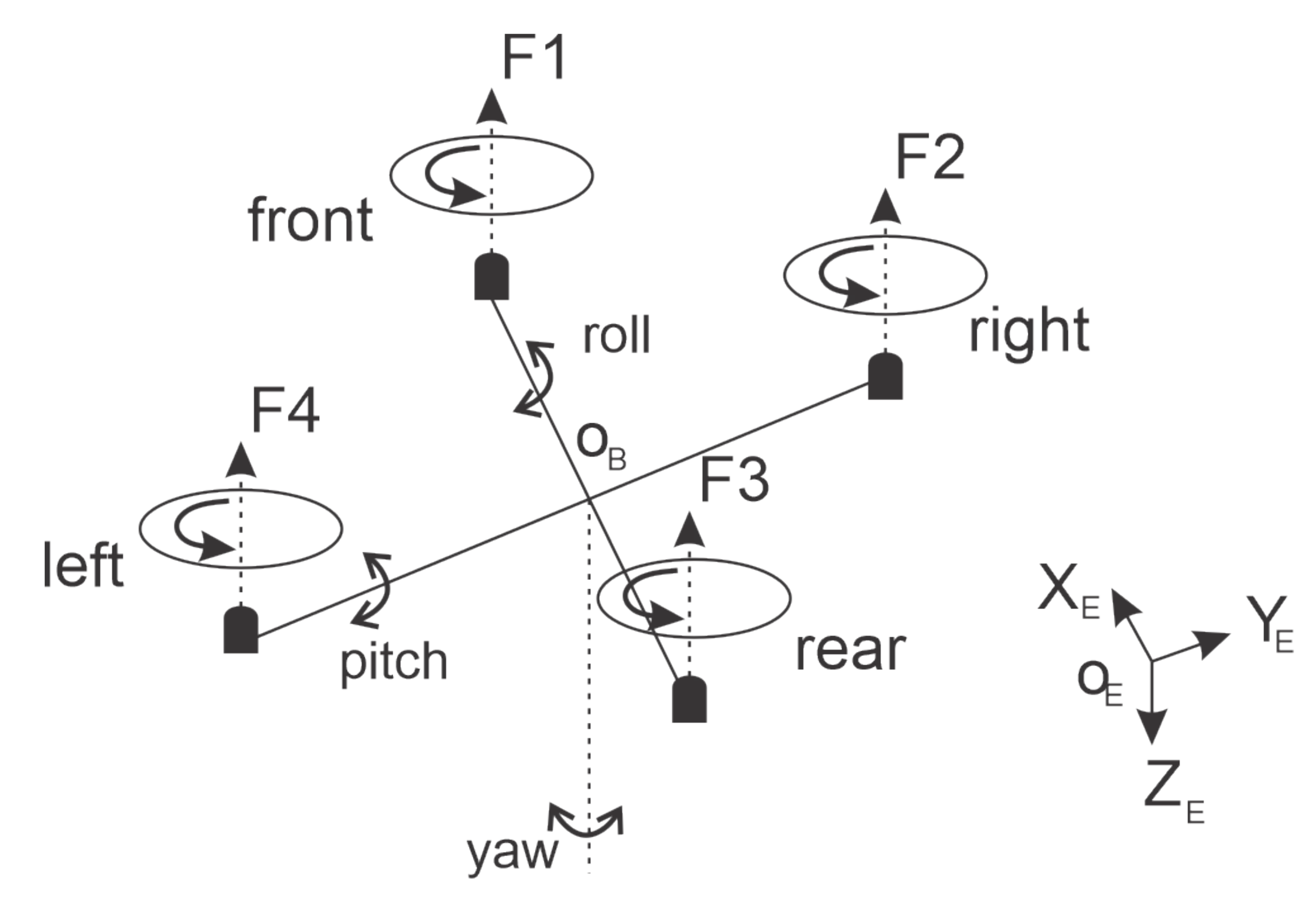 Sensors 22 02173 g001