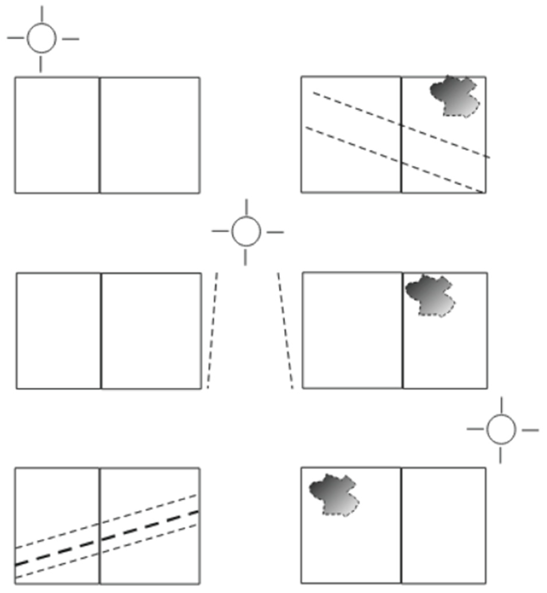 Sensors 22 02175 g008