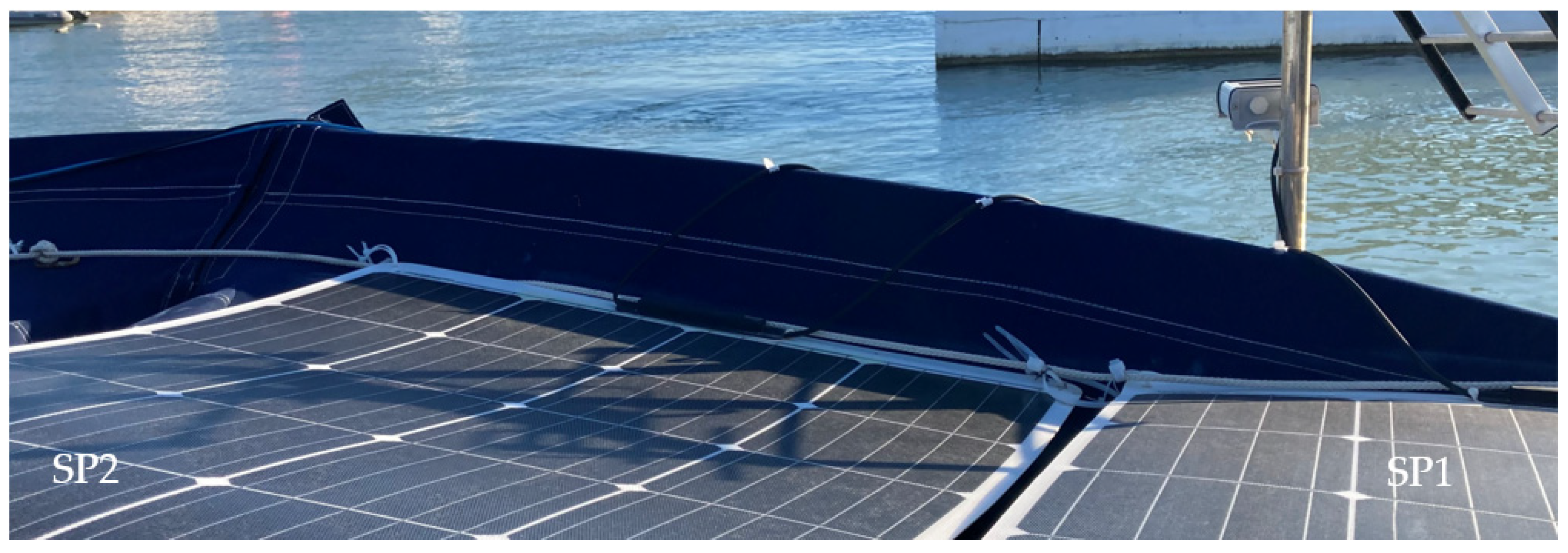 Sensors 22 02175 g014