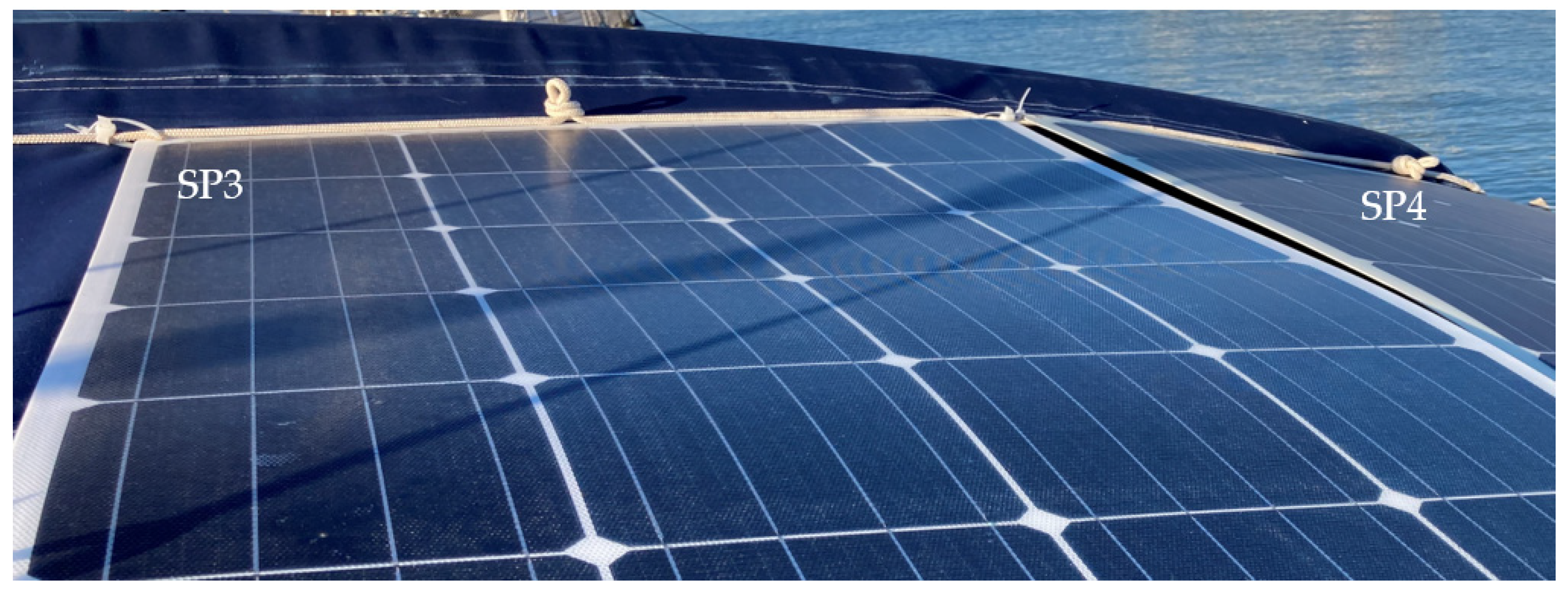 Sensors 22 02175 g015